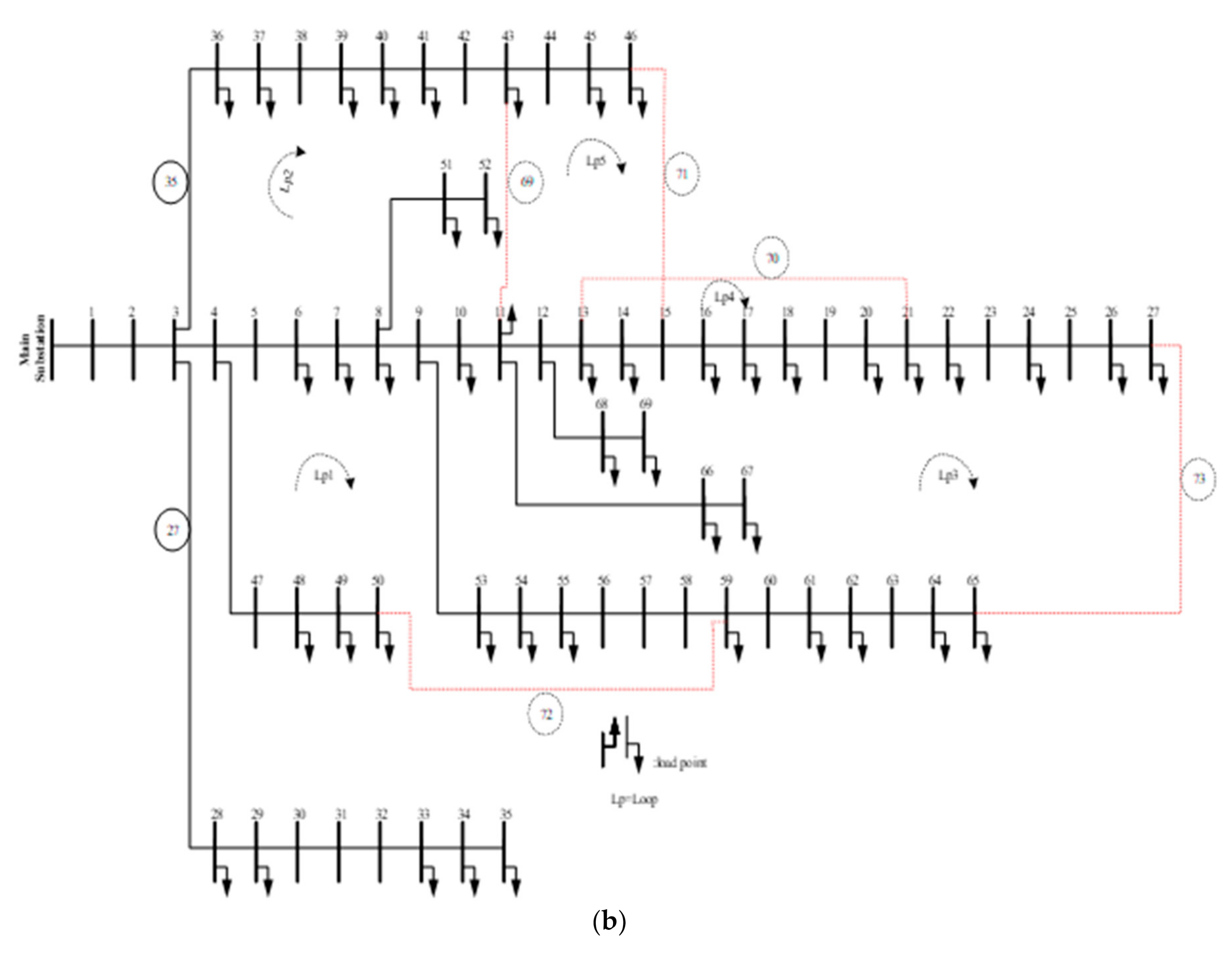 Energies 13 06008 g0a1b 550
