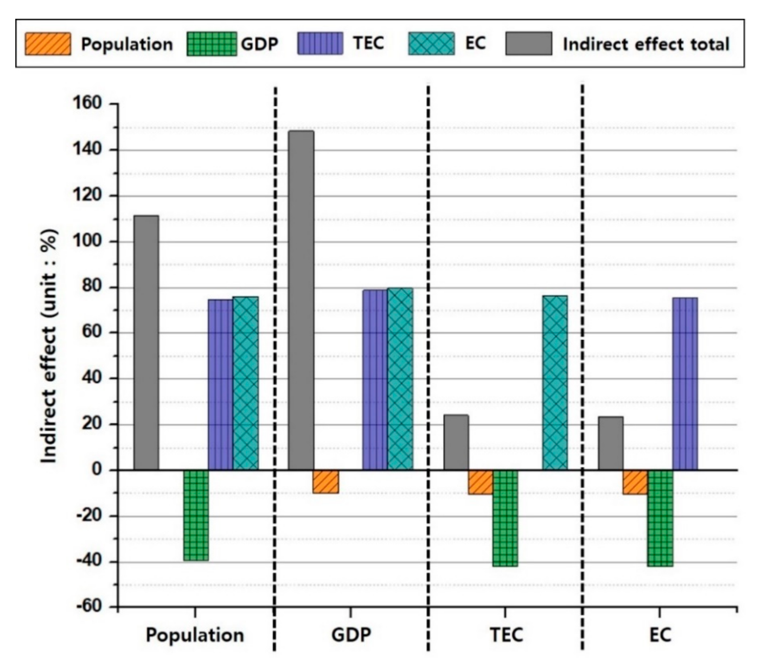 Energies 13 06009 g002 Energies 13 06009 g002