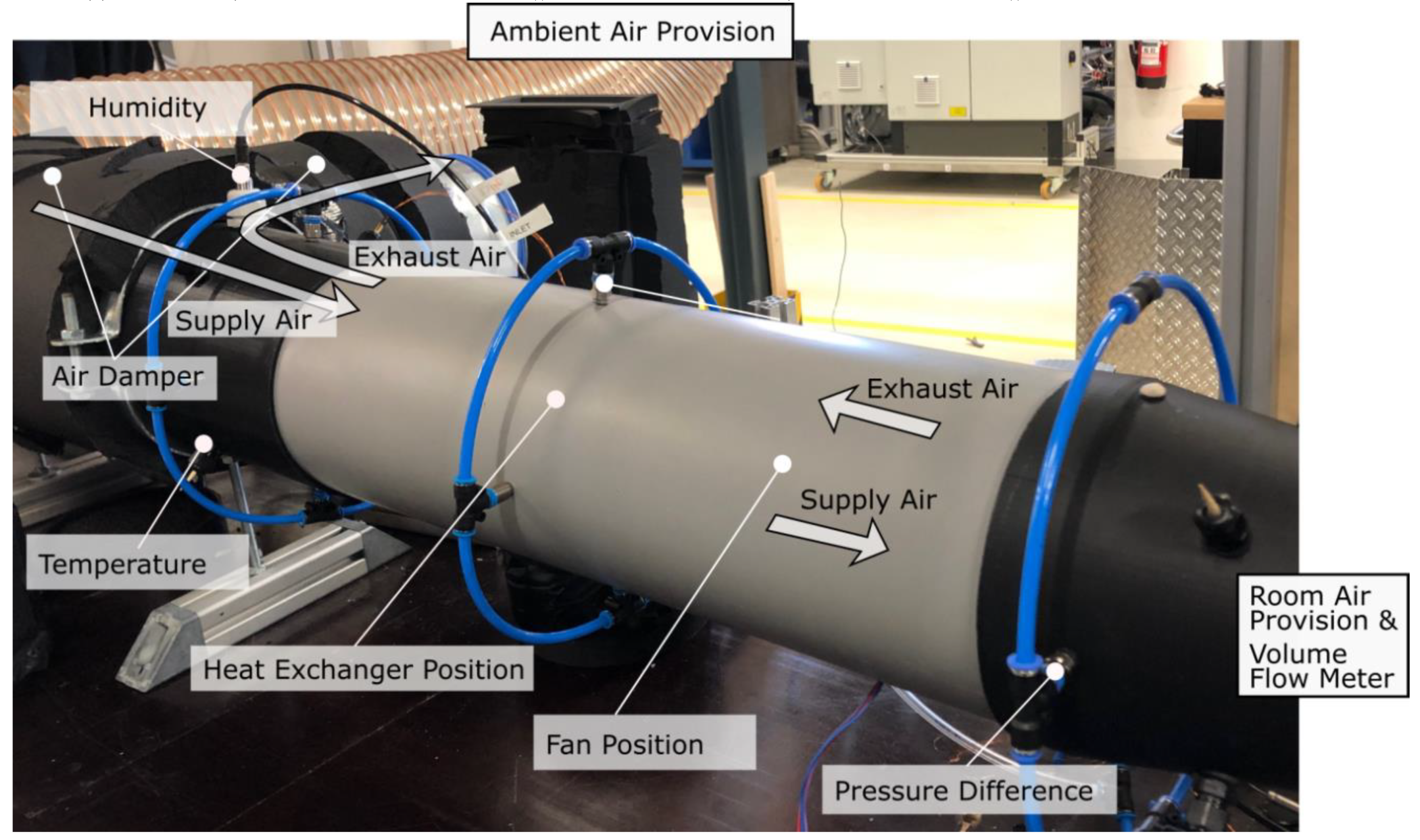 Energies 13 06010 g003 Energies 13 06010 g003