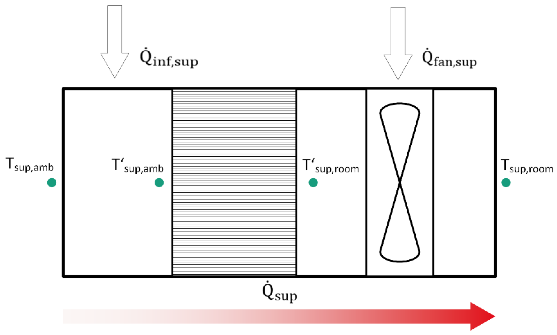 Energies 13 06010 g004 Energies 13 06010 g004