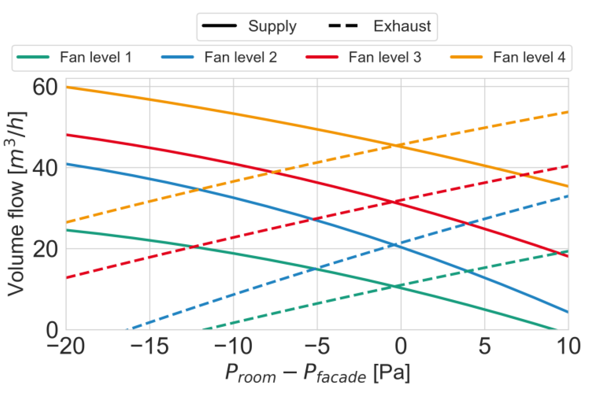 Energies 13 06010 g010 Energies 13 06010 g010