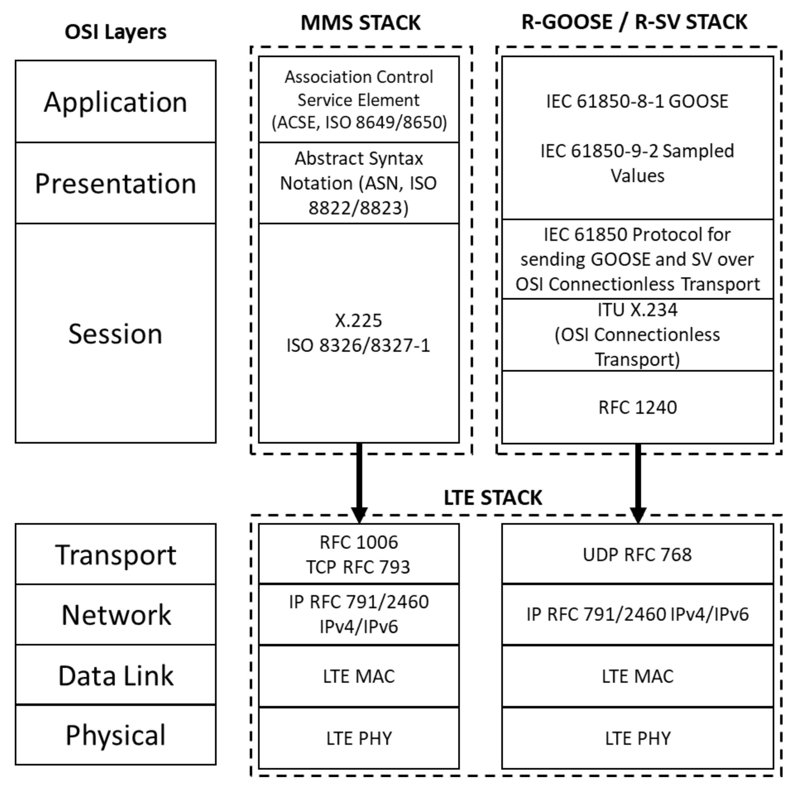 Energies 13 06011 g004 Energies 13 06011 g004