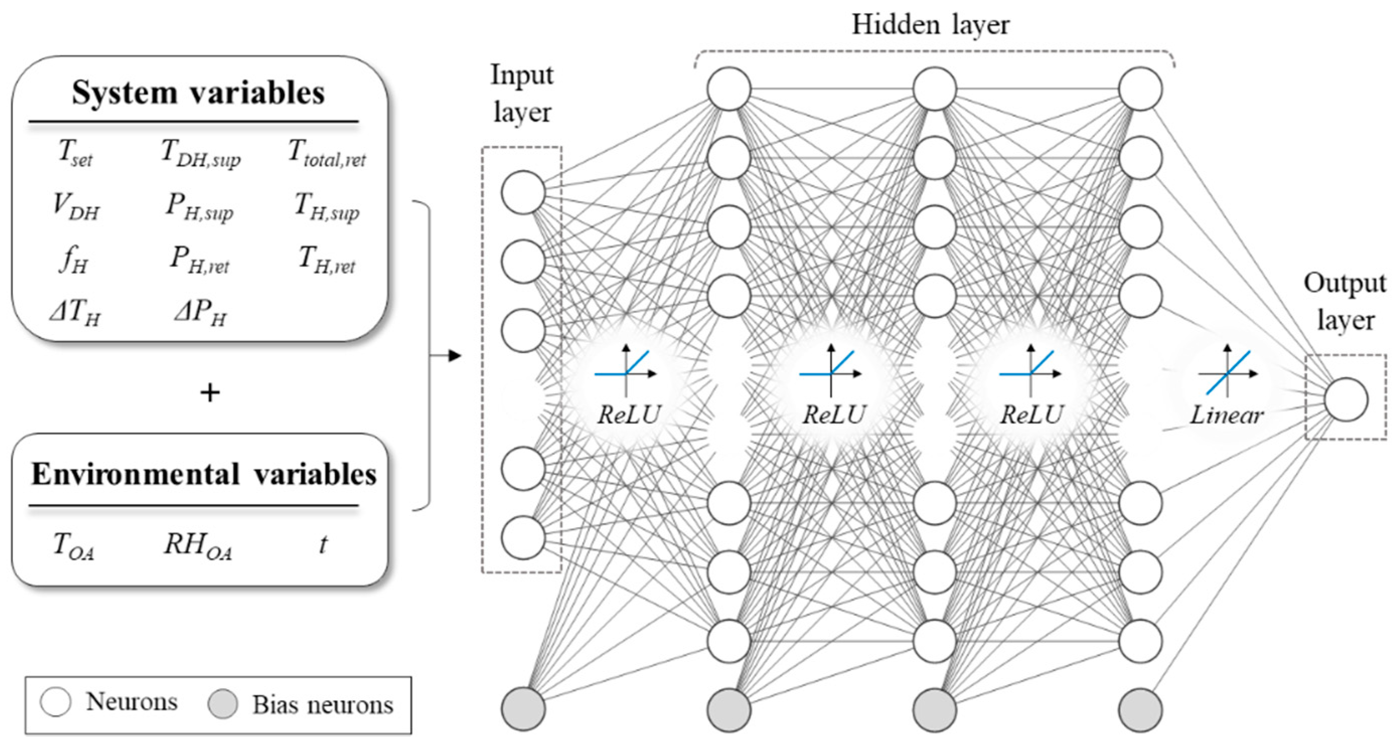 Energies 13 06013 g003