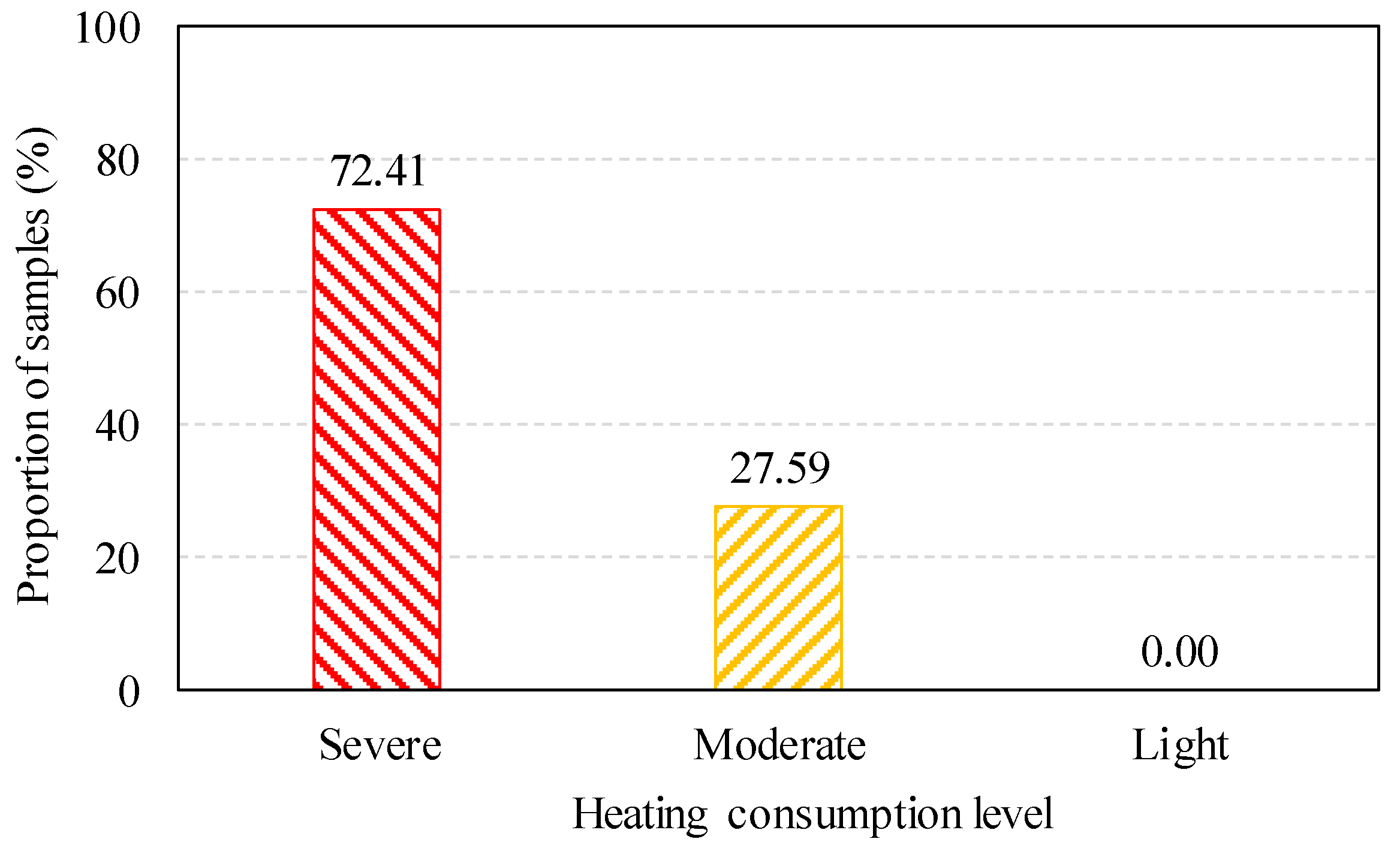 Energies 13 06013 g006