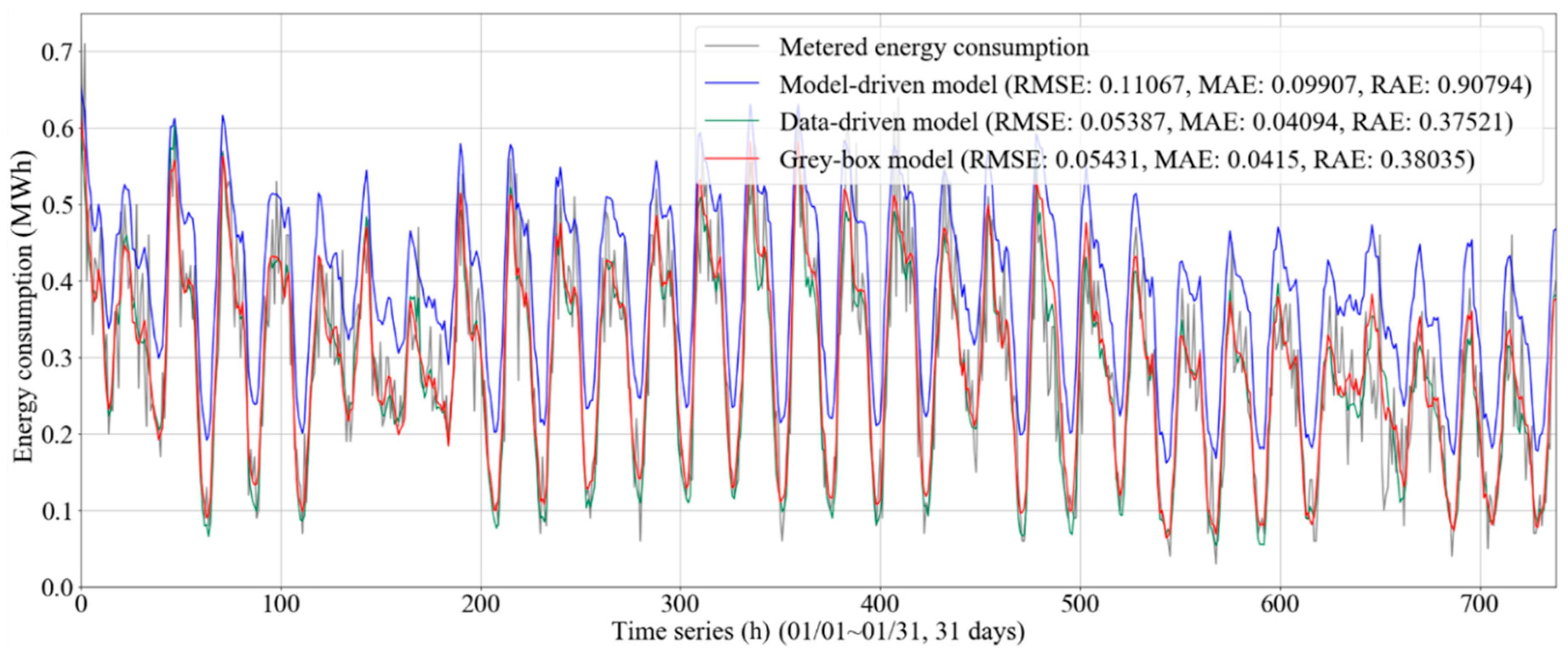 Energies 13 06013 g008
