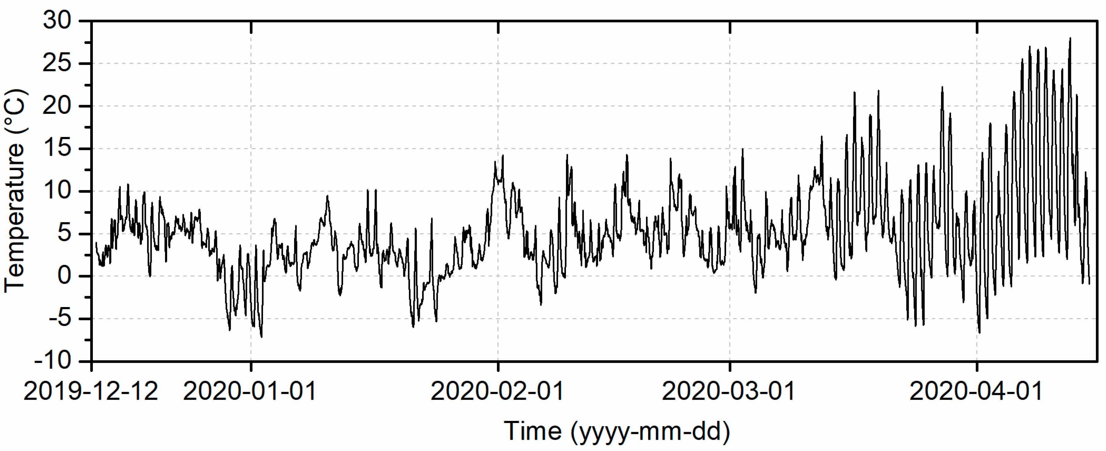 Energies 13 06016 g003