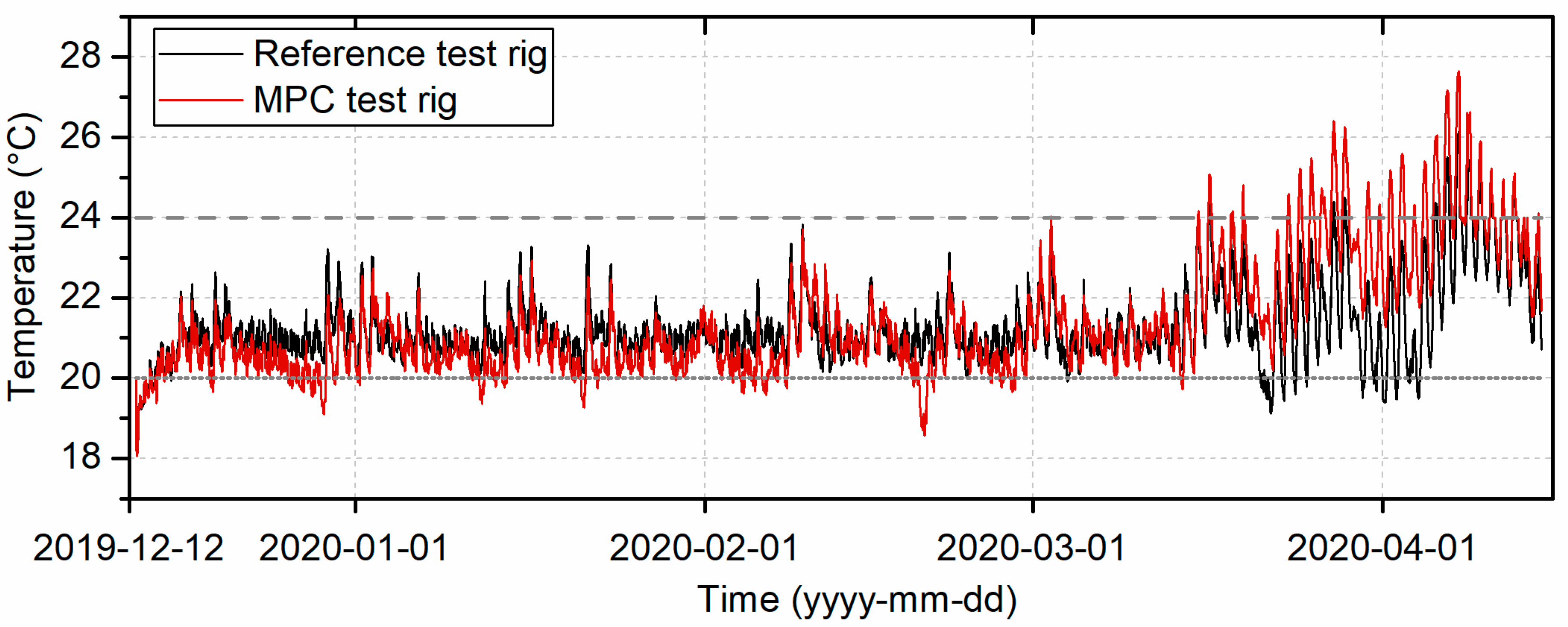 Energies 13 06016 g004
