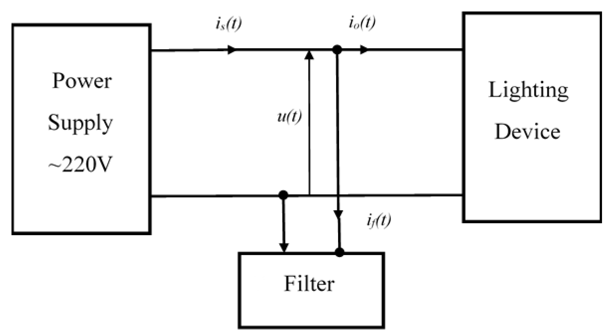 Energies 13 06017 g002