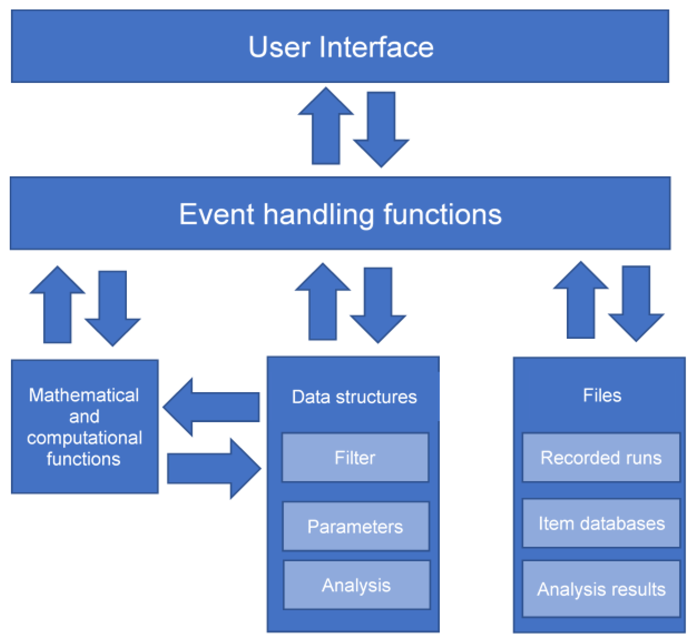 Energies 13 06017 g004
