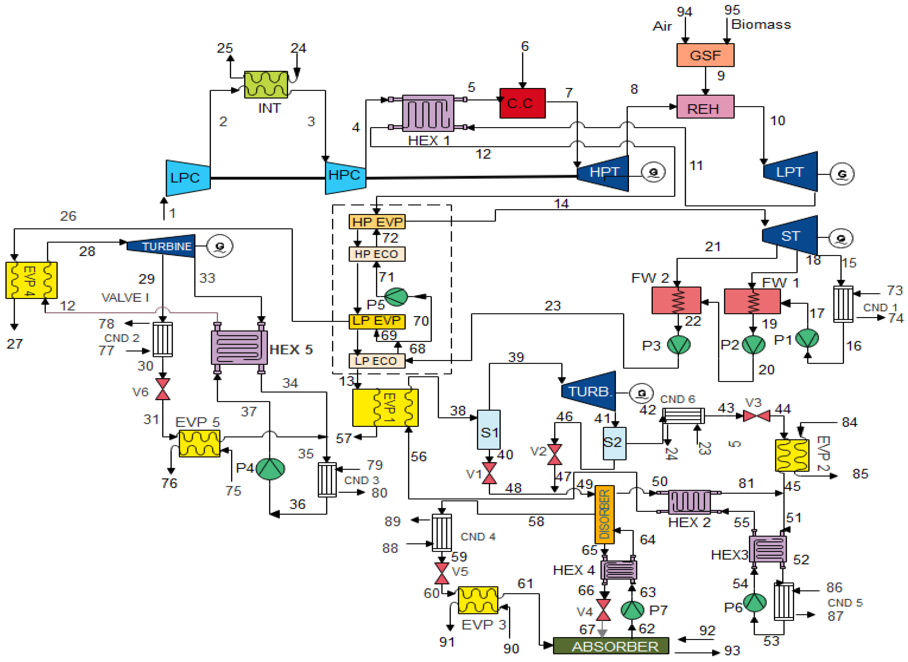 Energies 13 06018 g001