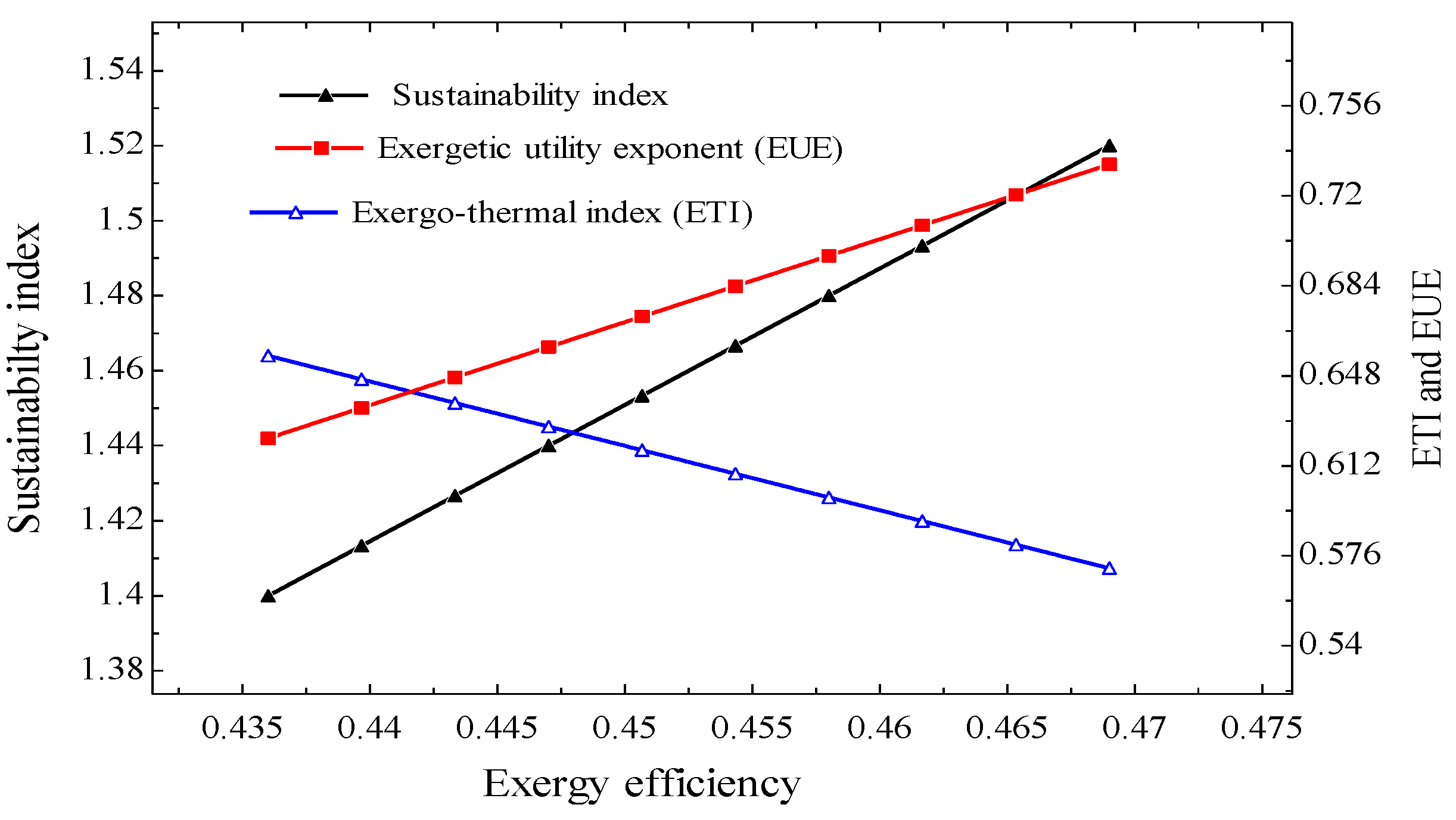 Energies 13 06018 g006