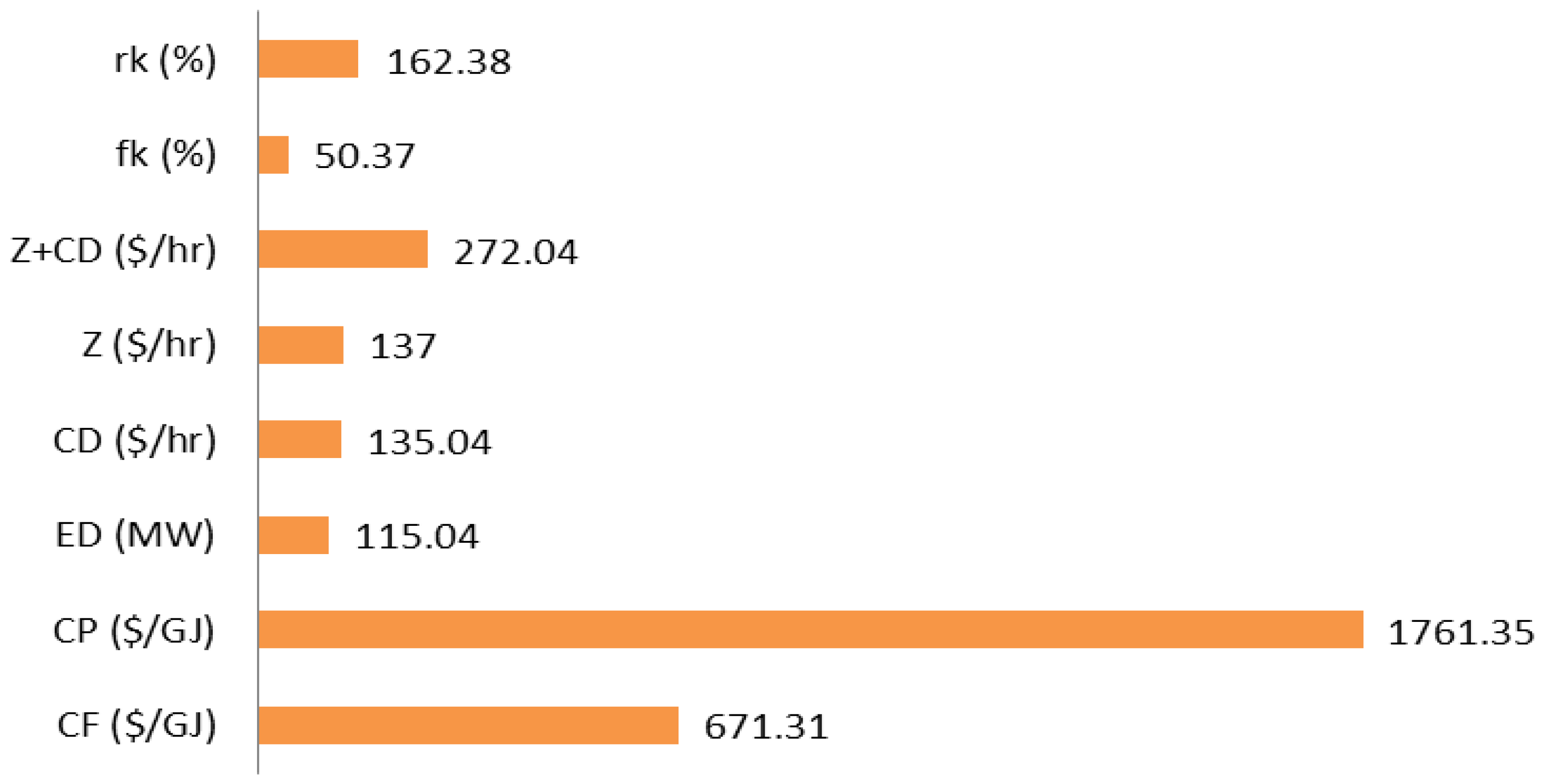 Energies 13 06018 g007