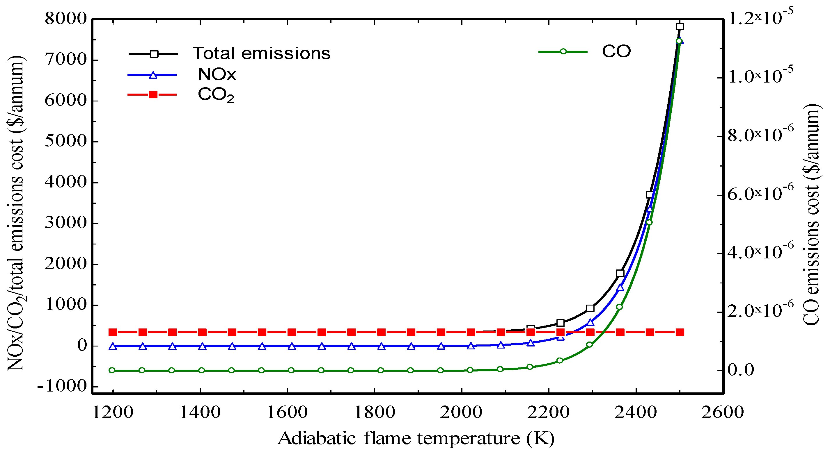 Energies 13 06018 g008