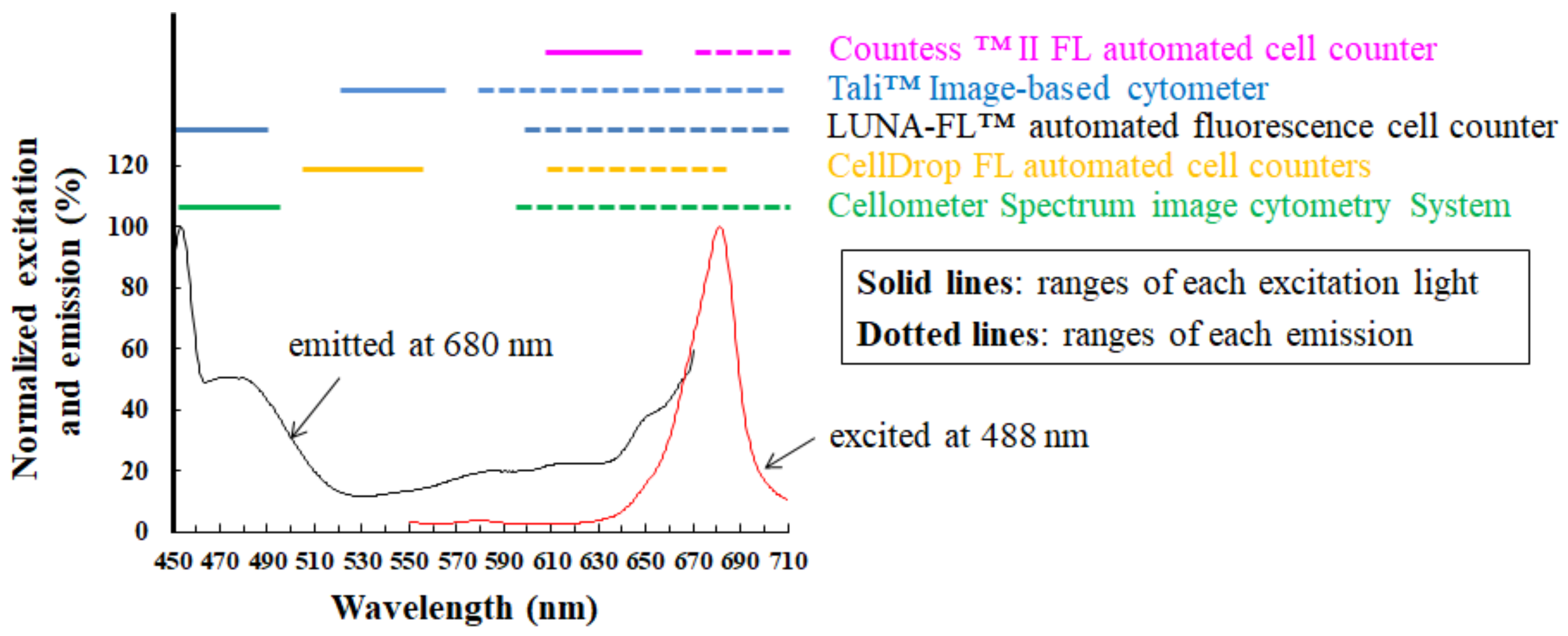 Energies 13 06019 g006