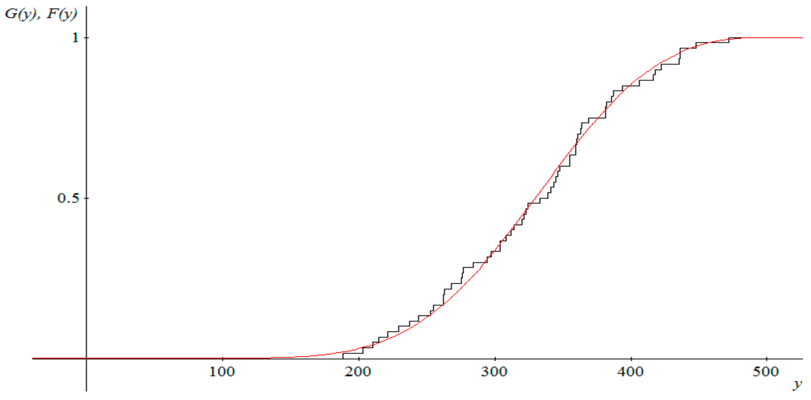 Energies 13 06020 g002