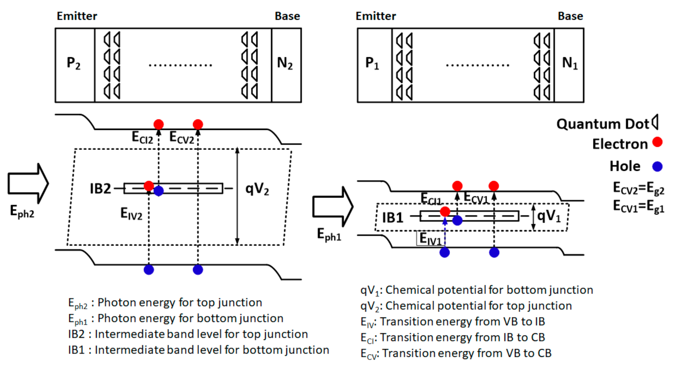 Energies 13 06021 g001