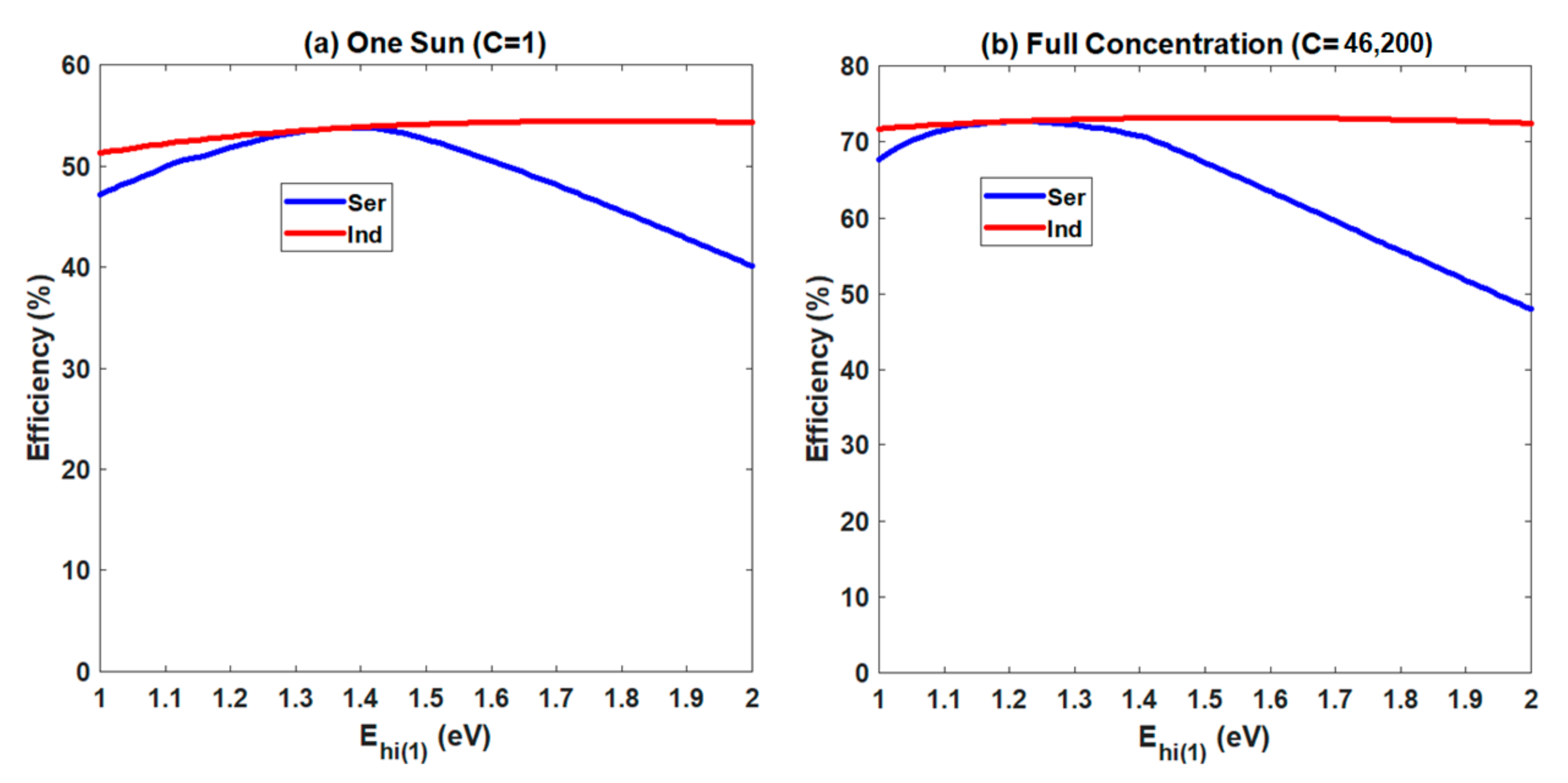 Energies 13 06021 g007