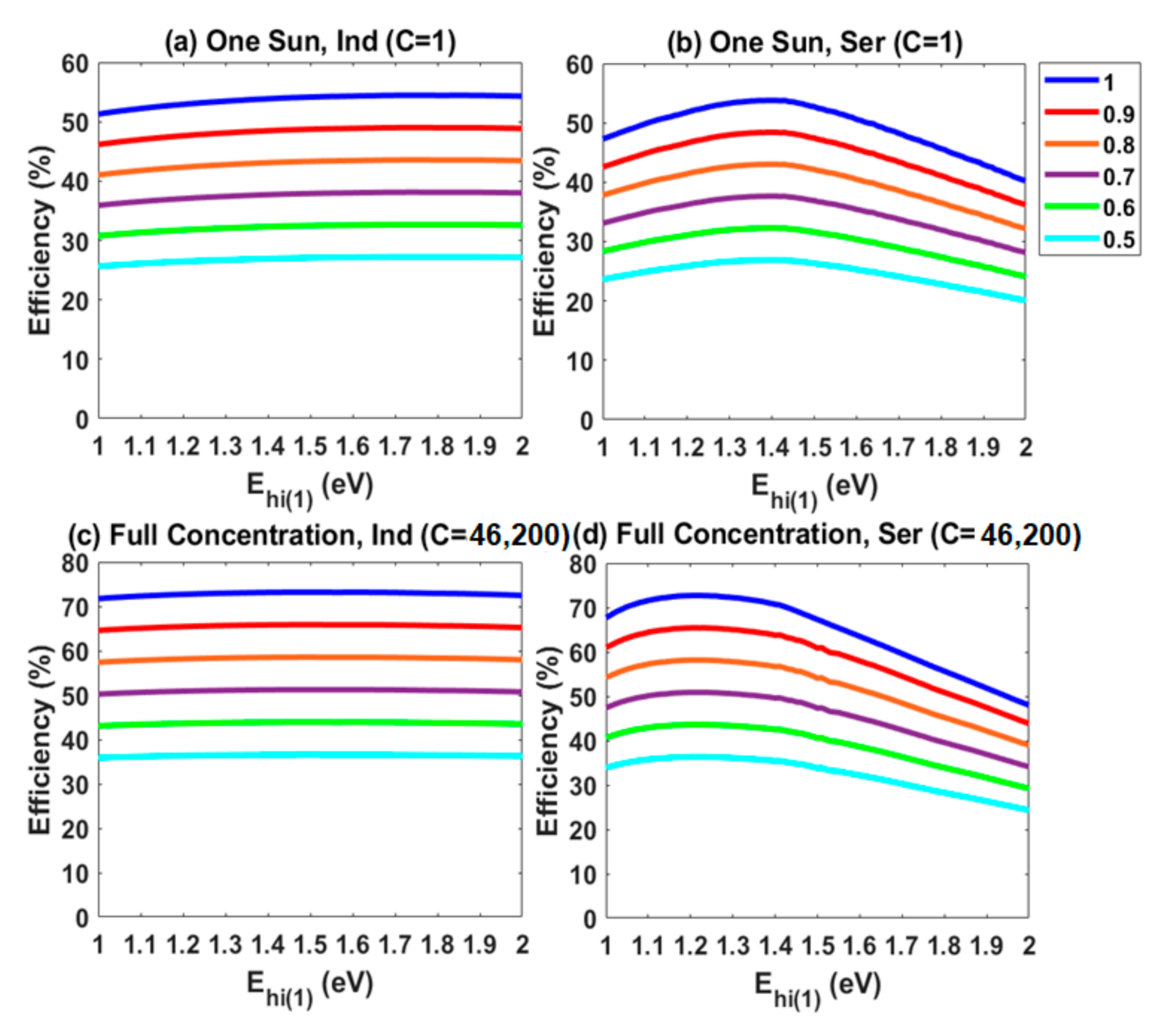 Energies 13 06021 g009