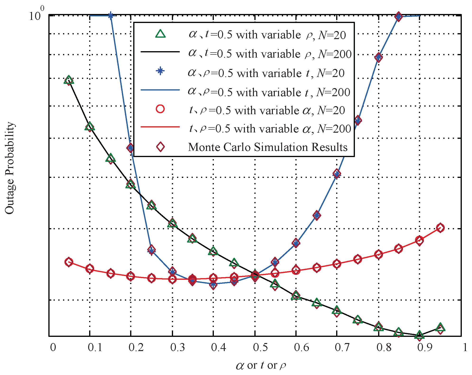 Energies Free Full Text Joint Resource Allocation For Swipt Based Two Way Relay Networks Html