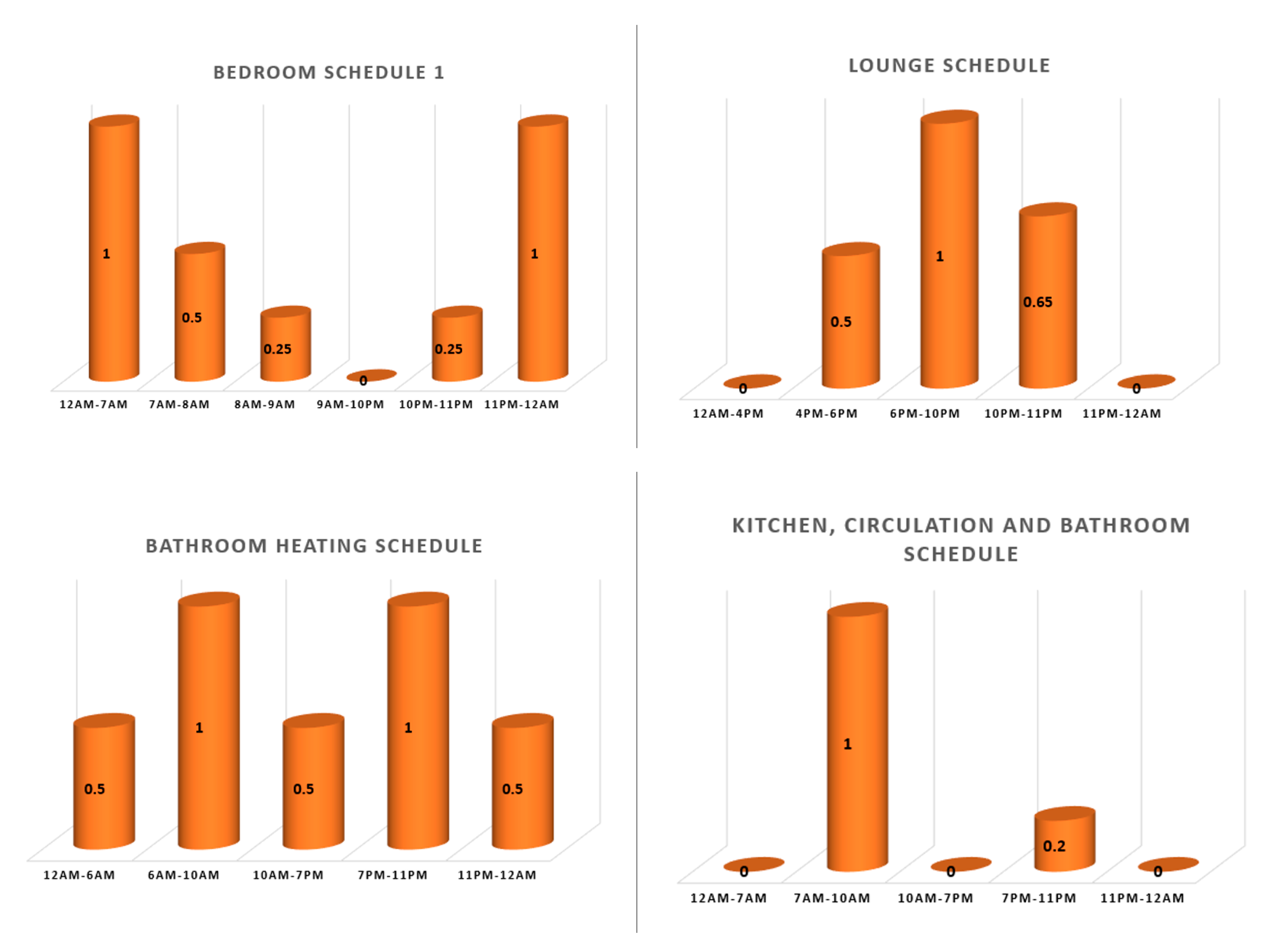 Energies 13 06025 g003a
