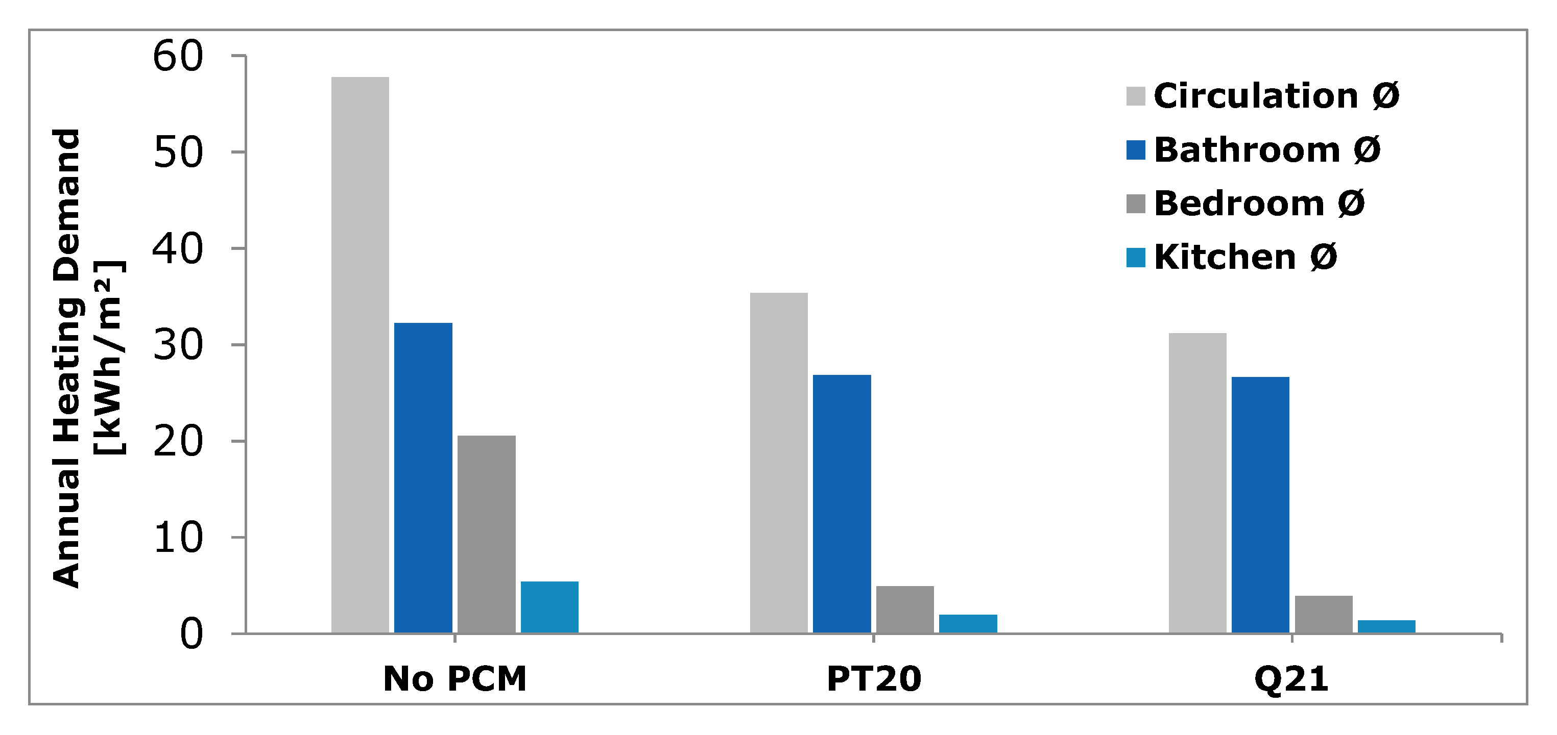 Energies 13 06025 g007