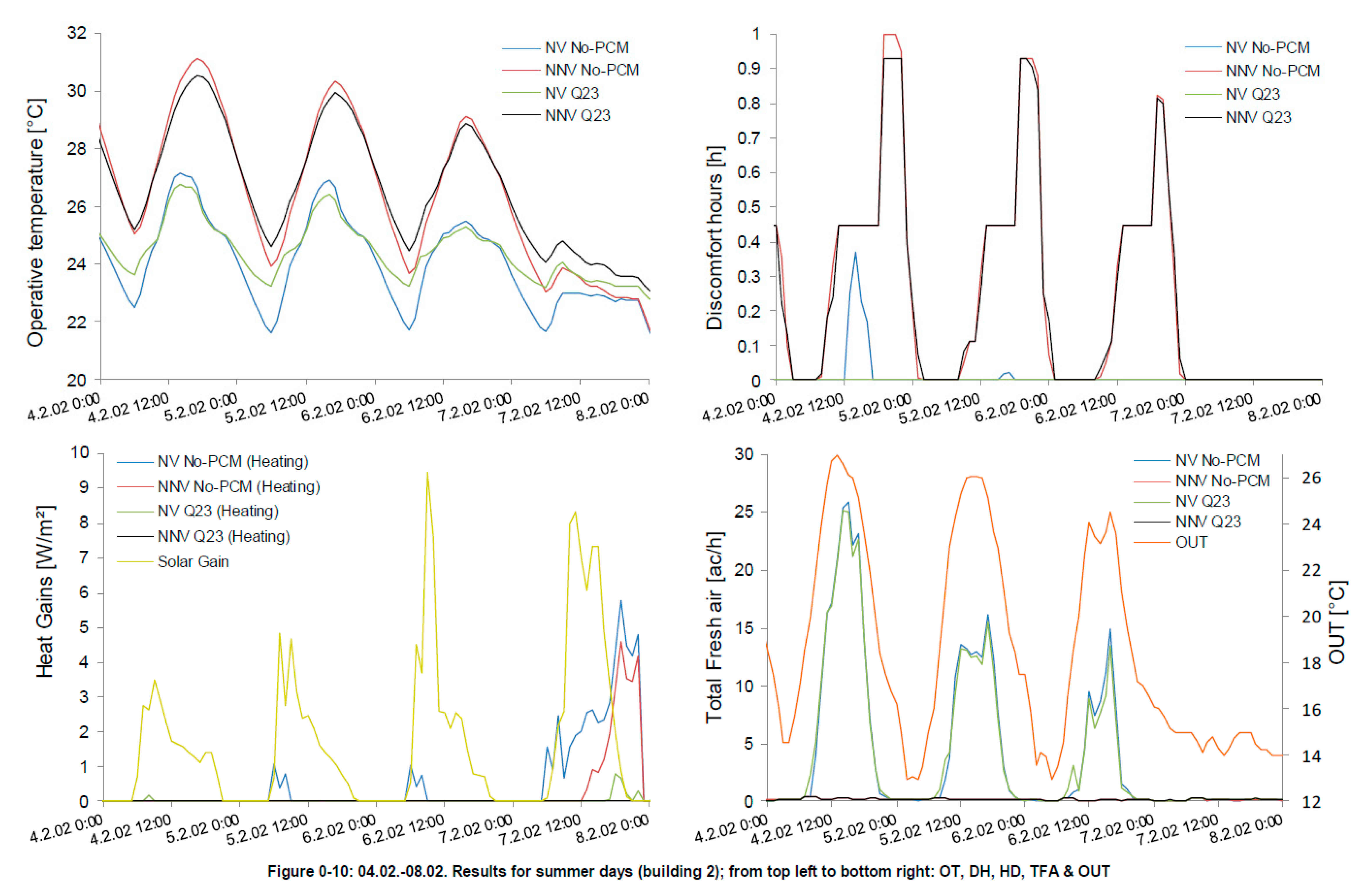 Energies 13 06025 g009
