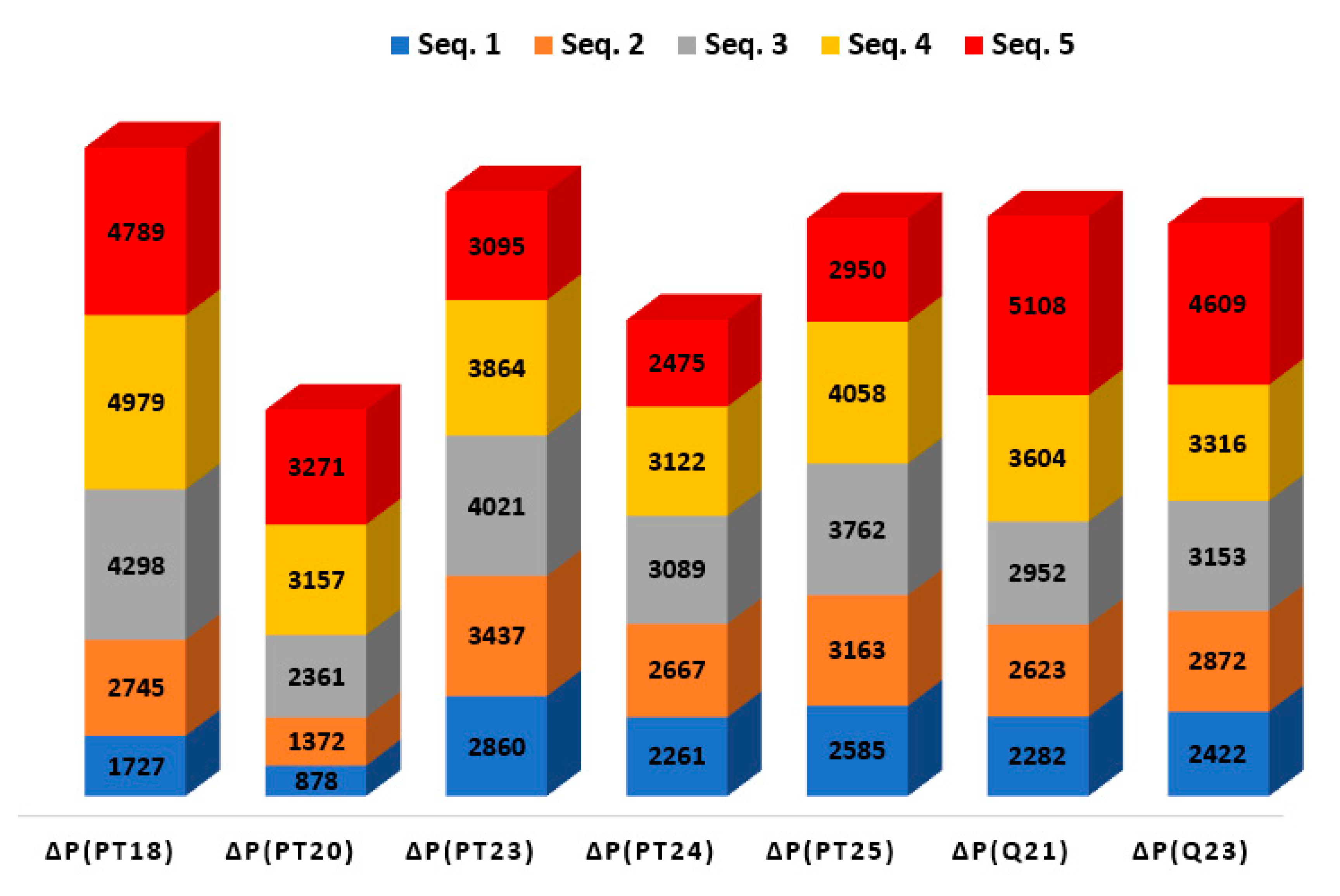 Energies 13 06025 g010