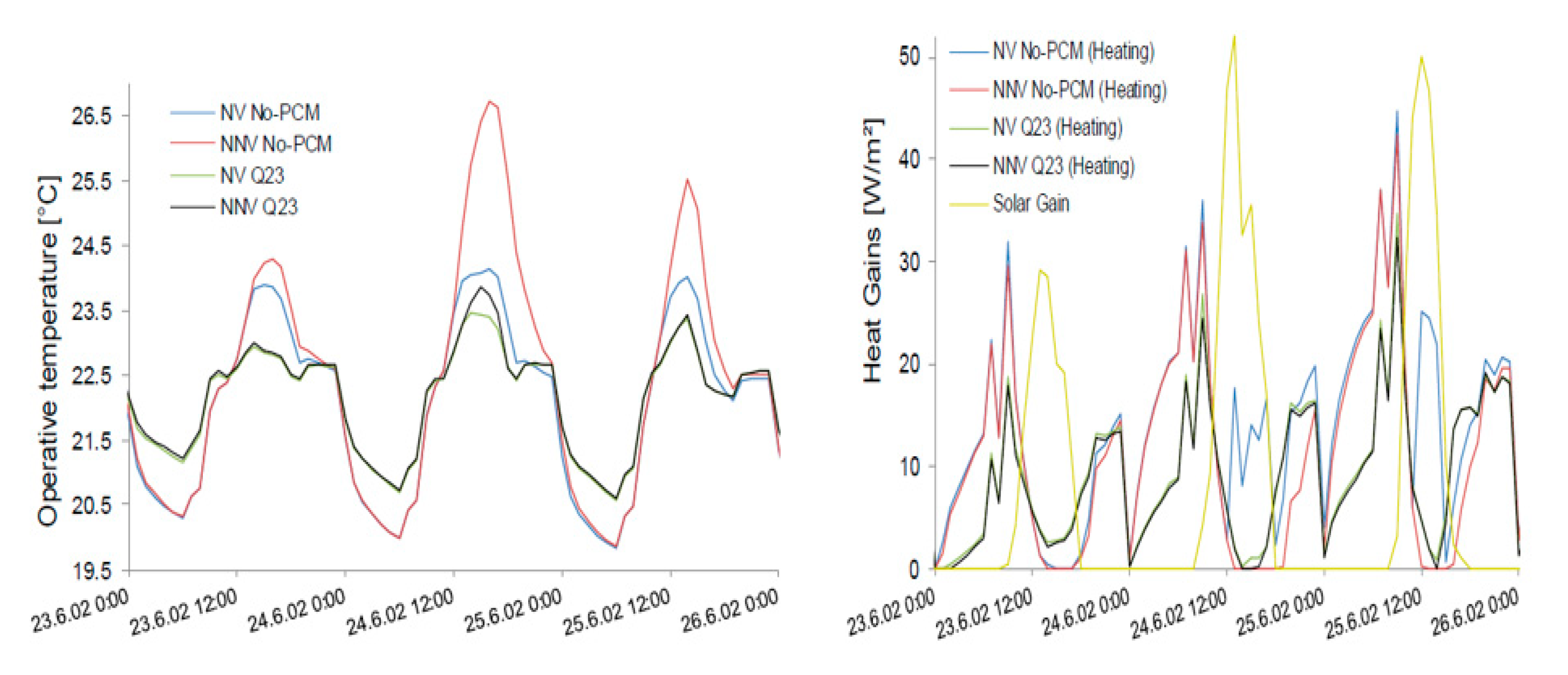 Energies 13 06025 g011