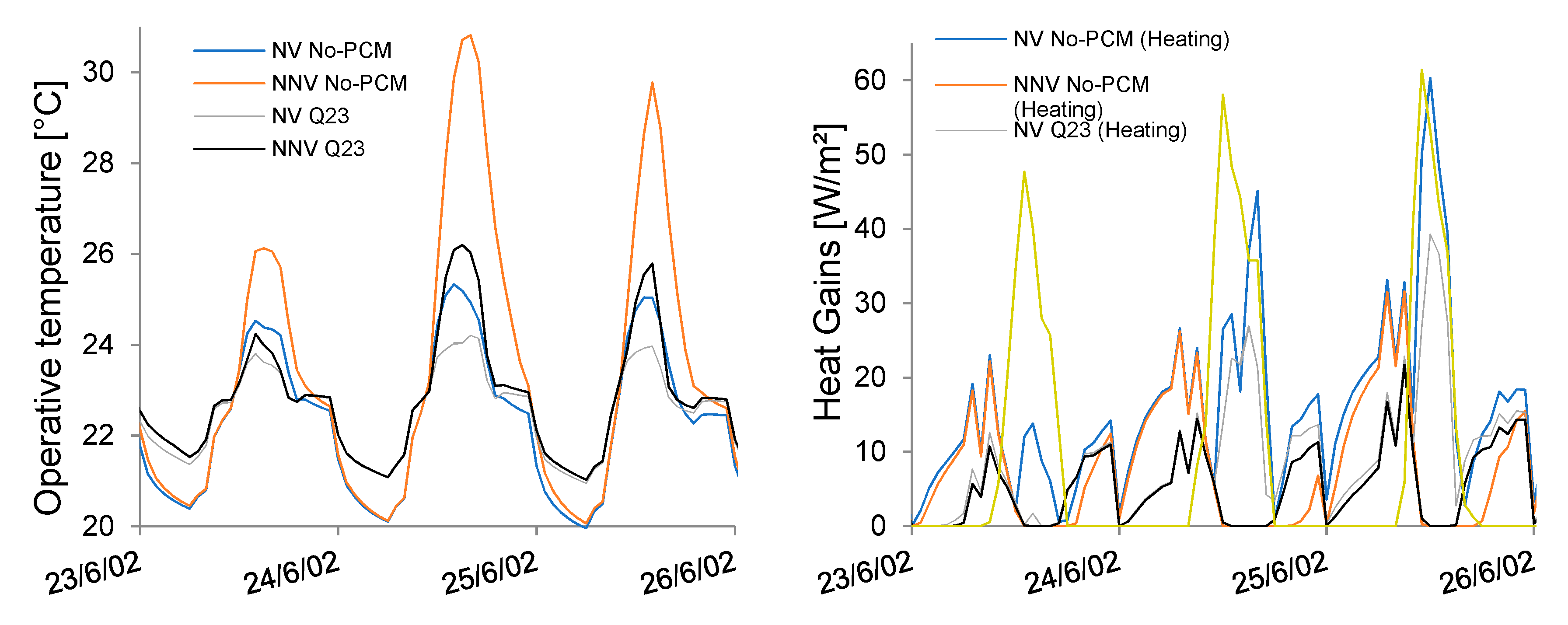 Energies 13 06025 g012