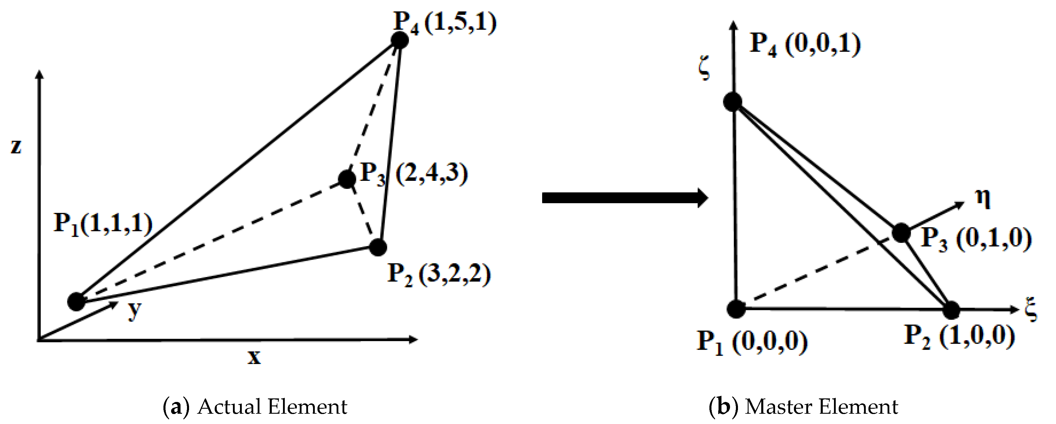Energies 13 06027 g001 Energies 13 06027 g001