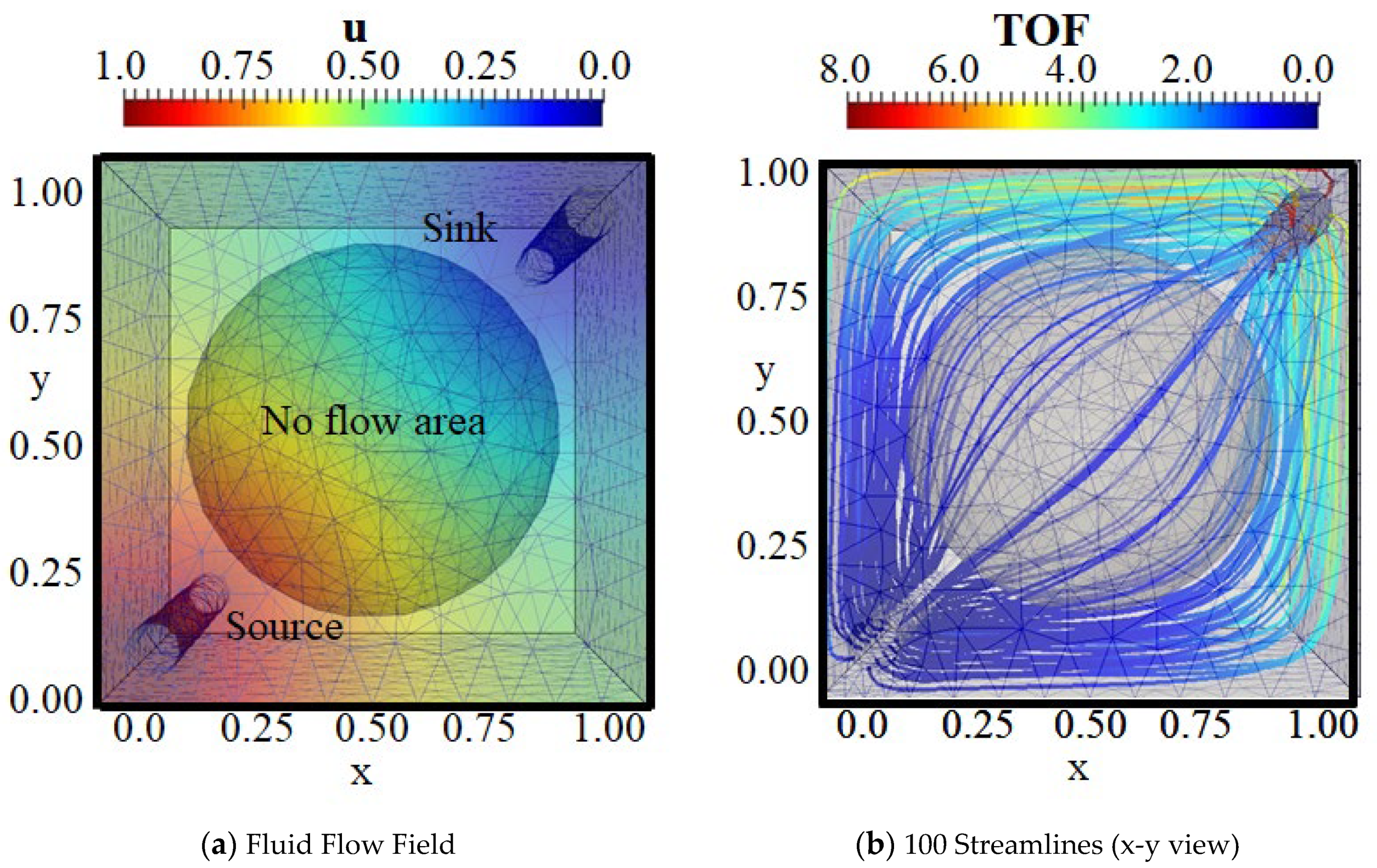 Energies 13 06027 g008 Energies 13 06027 g008