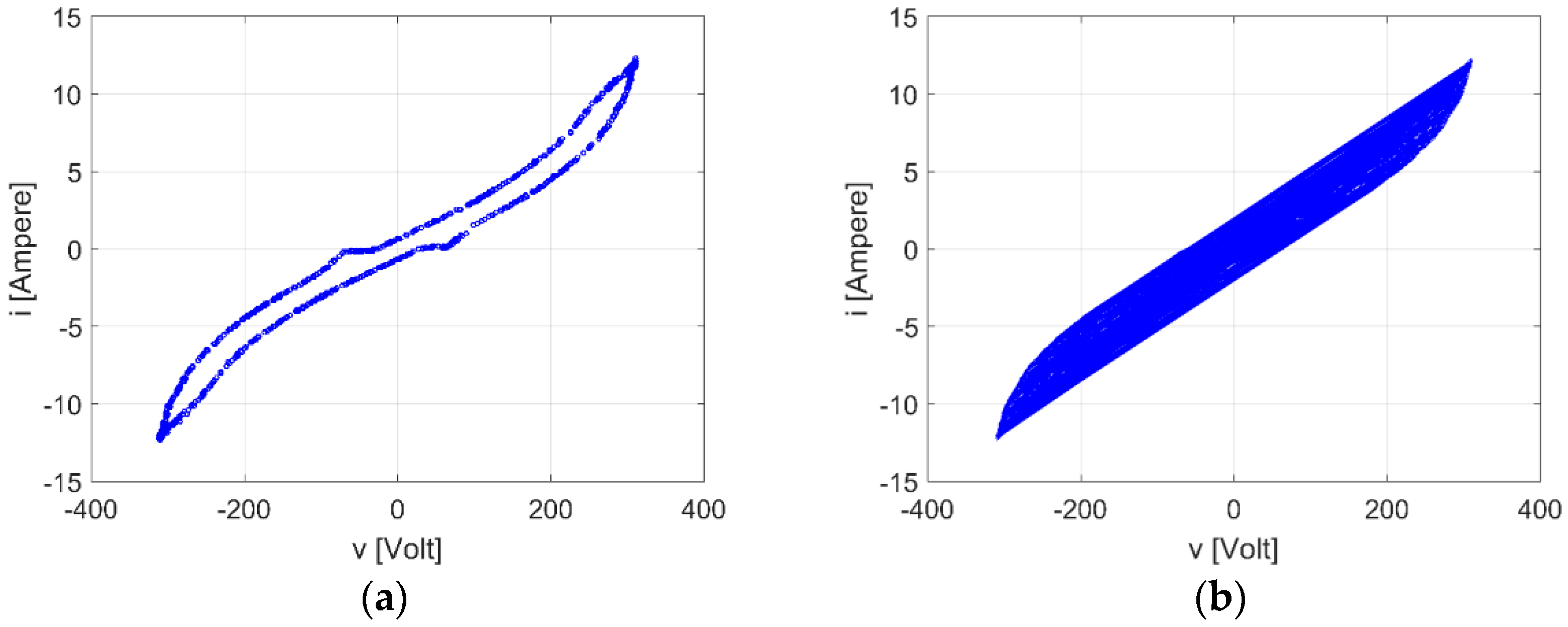 Energies 13 06030 g001 Energies 13 06030 g001
