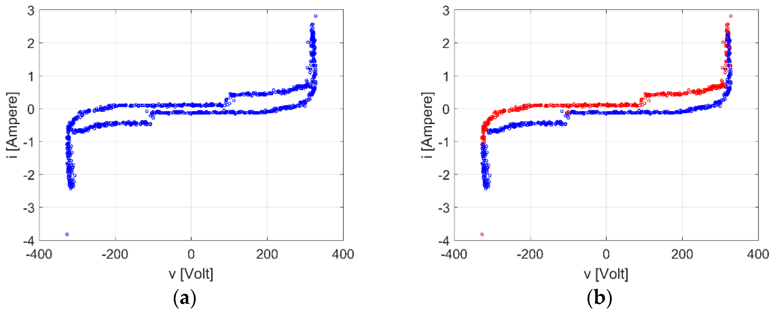 Energies 13 06030 g002 Energies 13 06030 g002