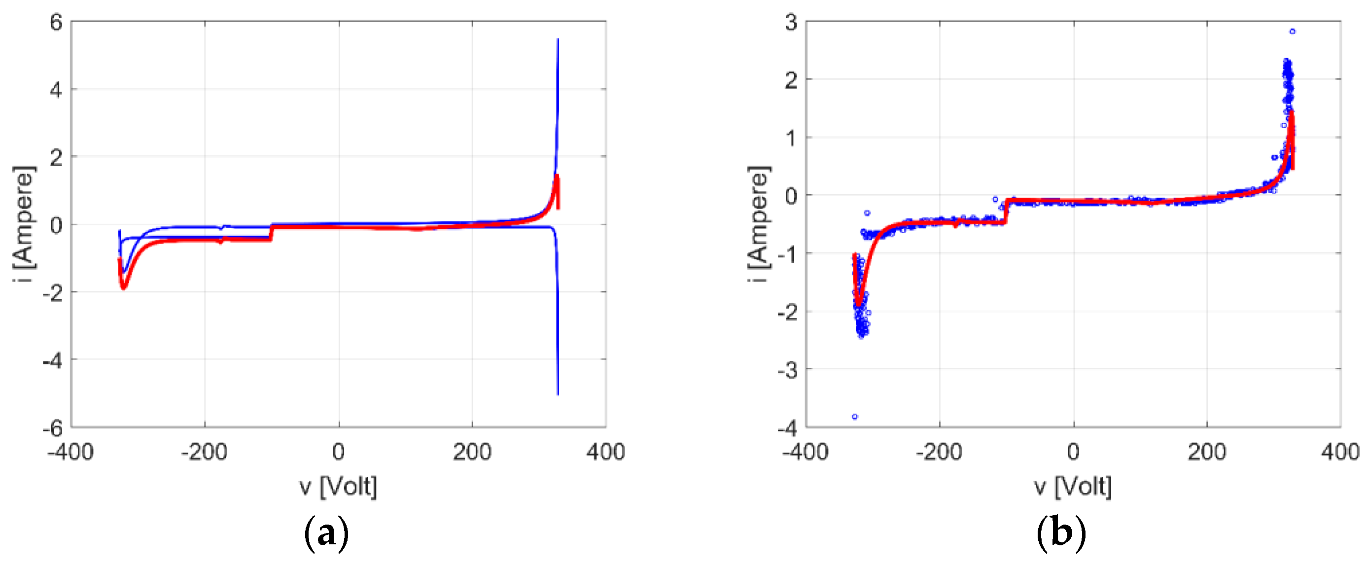 Energies 13 06030 g004 Energies 13 06030 g004