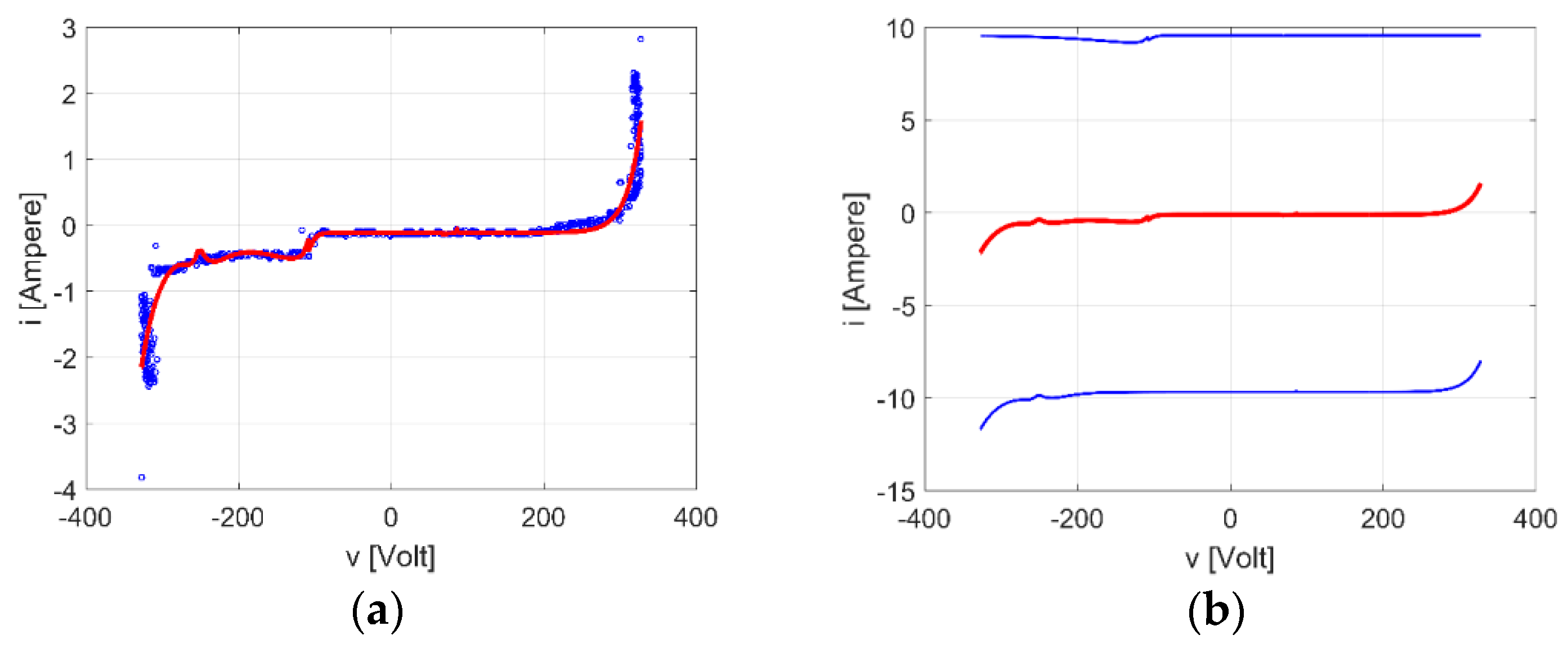 Energies 13 06030 g005 Energies 13 06030 g005