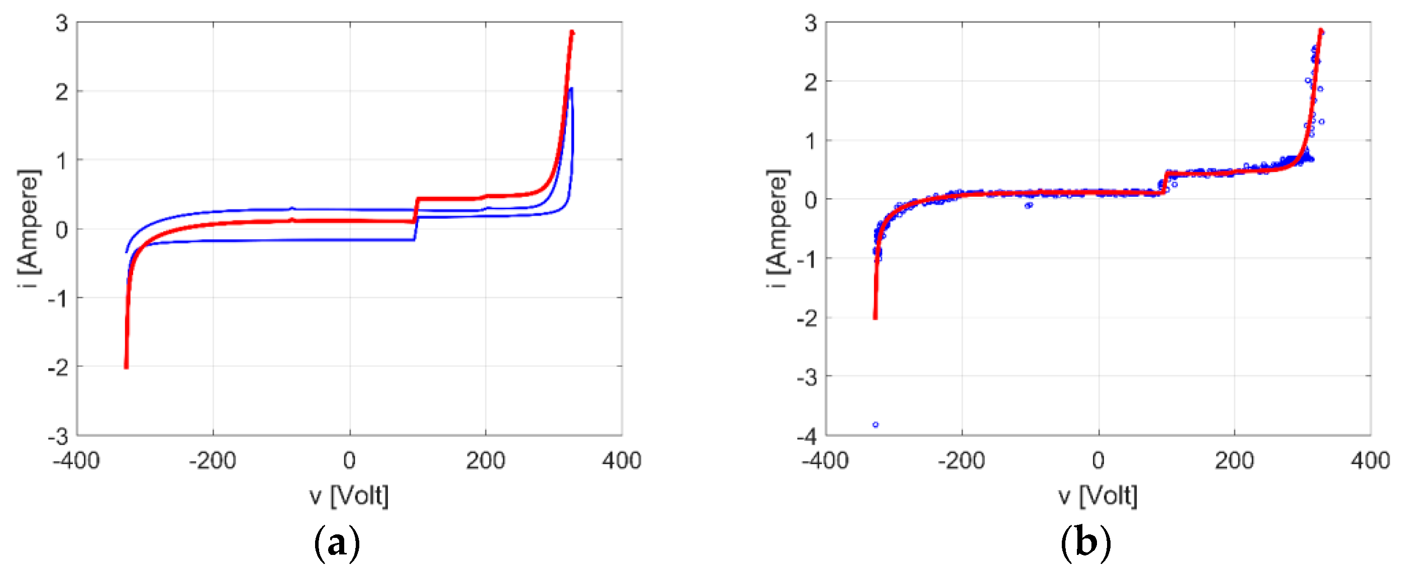 Energies 13 06030 g006 Energies 13 06030 g006