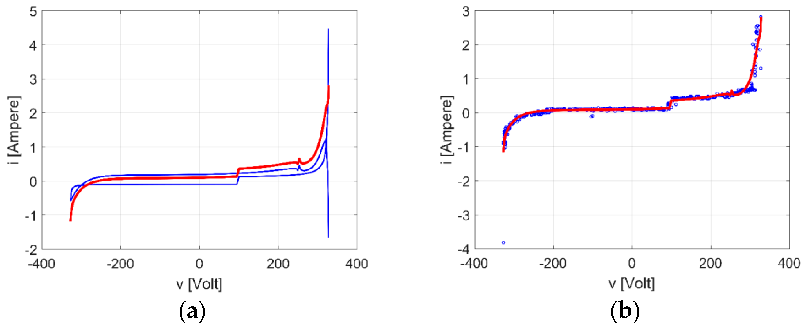 Energies 13 06030 g007 Energies 13 06030 g007