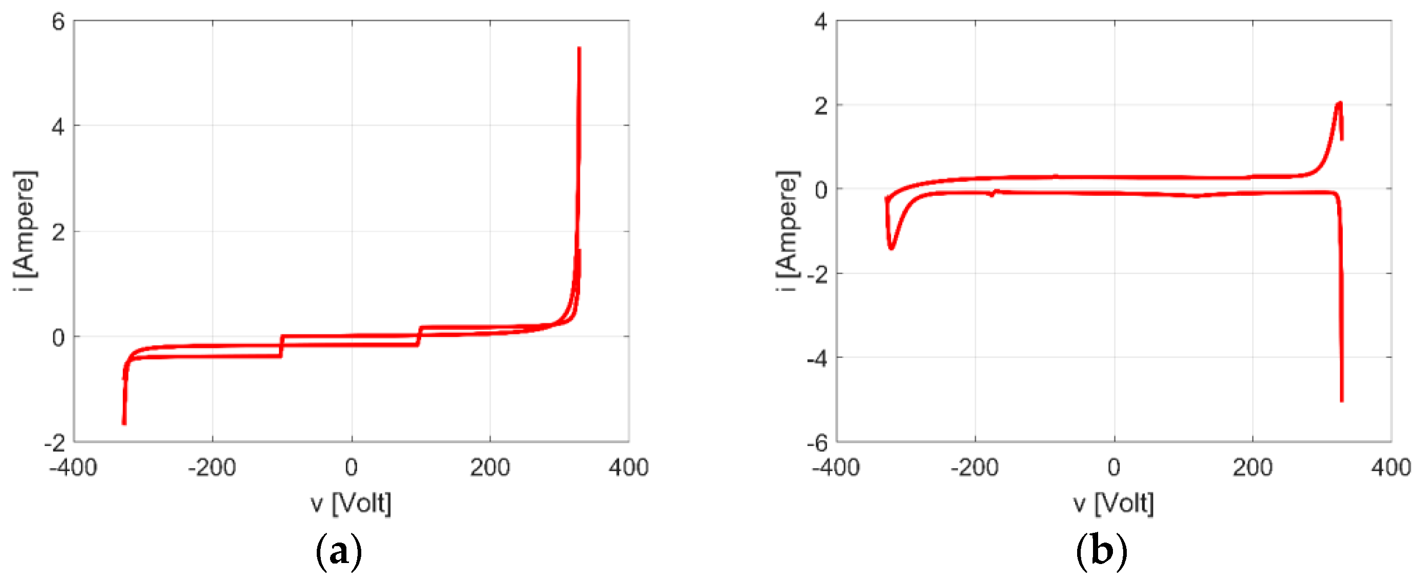 Energies 13 06030 g008 Energies 13 06030 g008