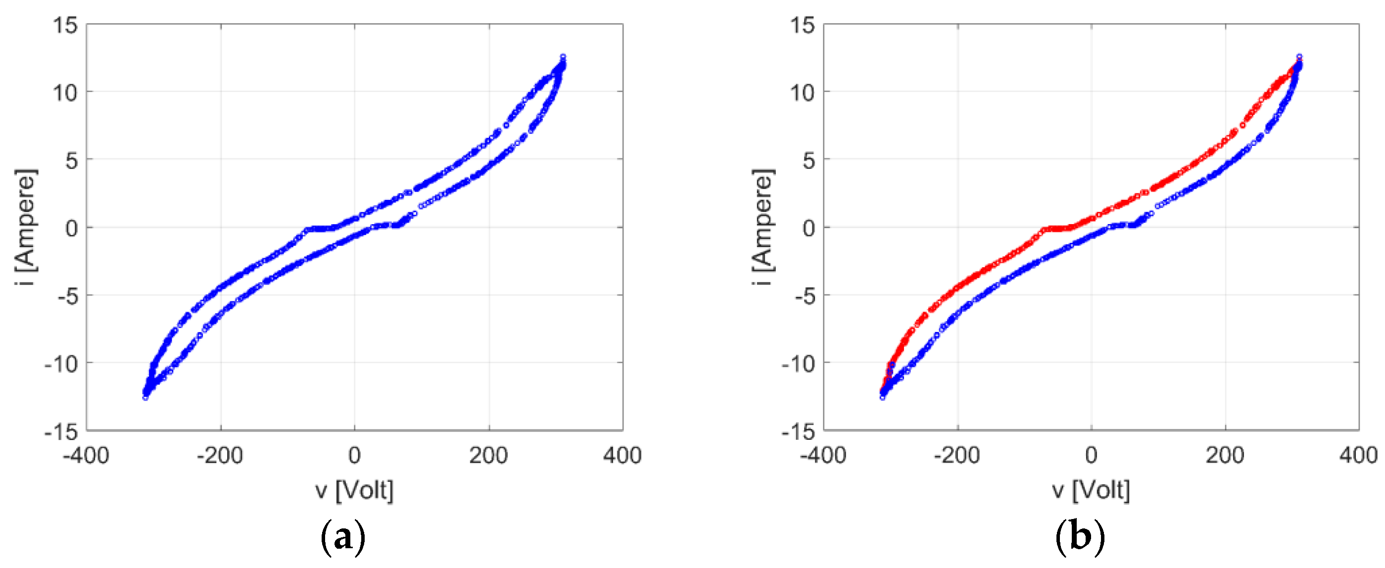 Energies 13 06030 g009 Energies 13 06030 g009