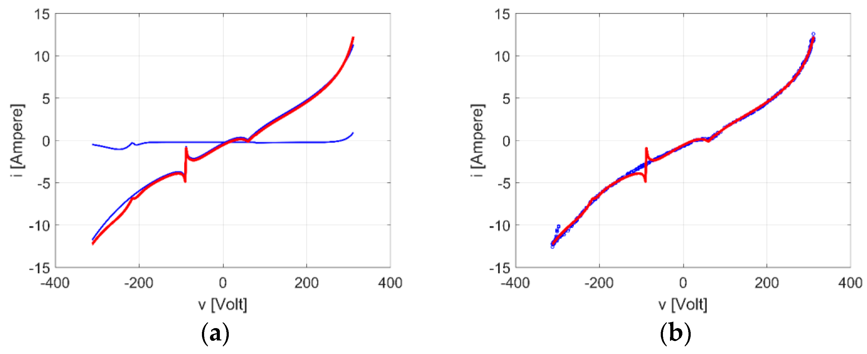 Energies 13 06030 g011 Energies 13 06030 g011