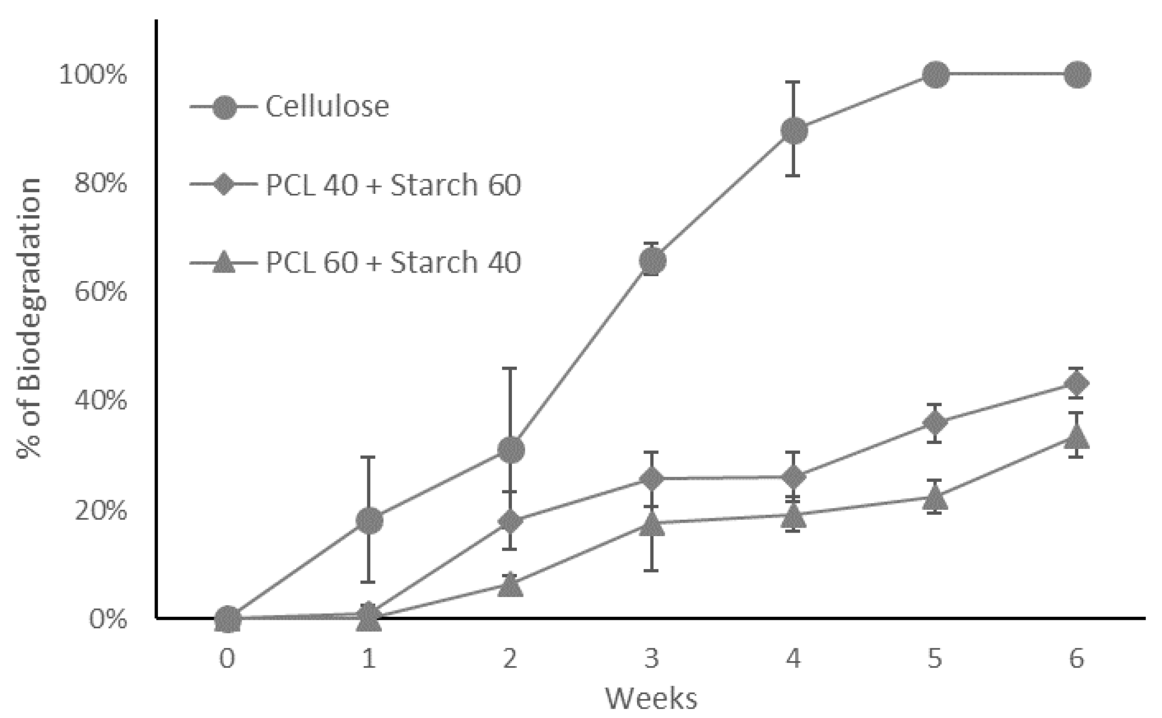 Energies 13 06034 g005 Energies 13 06034 g005