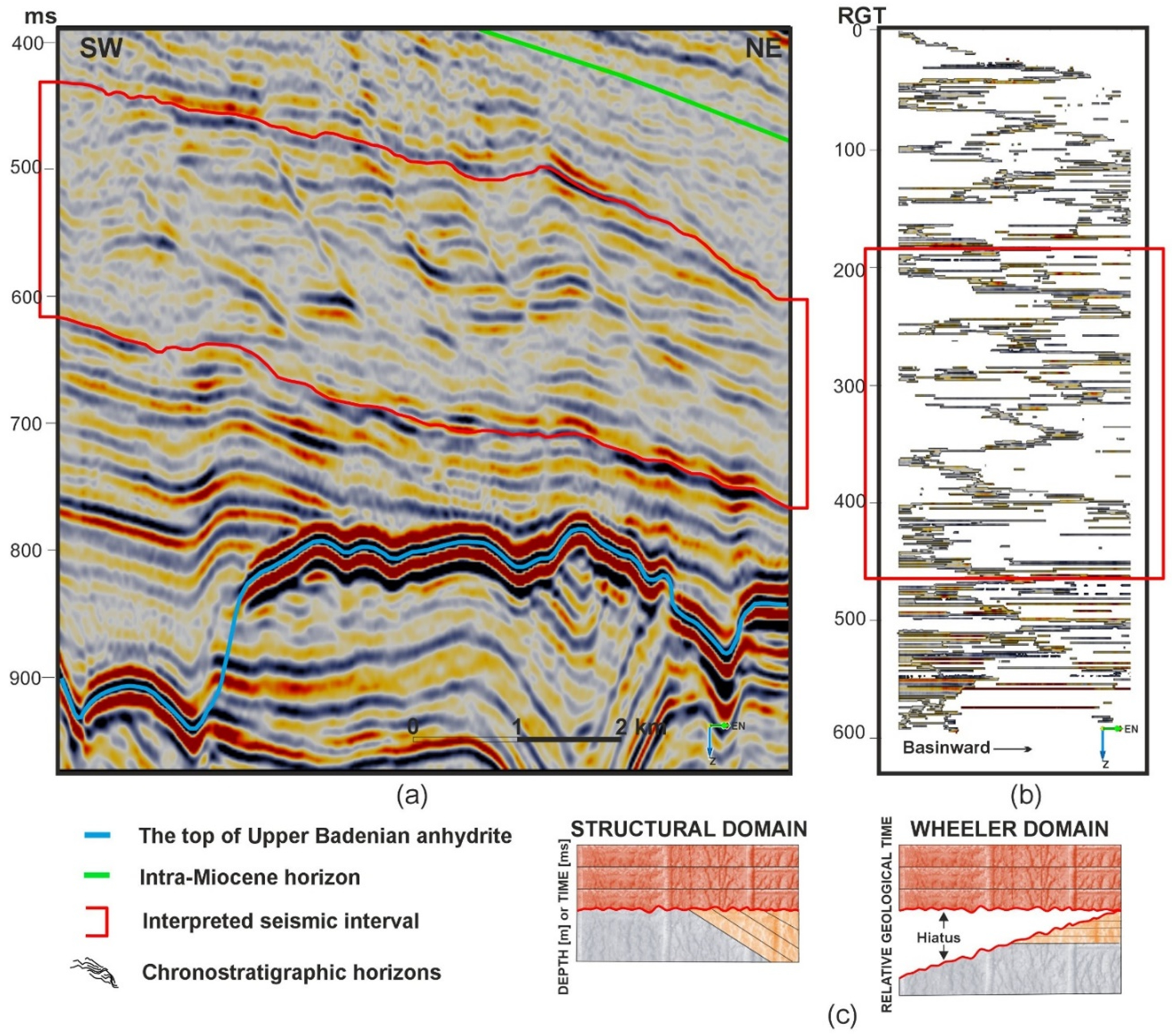 Energies 13 06036 g002 Energies 13 06036 g002