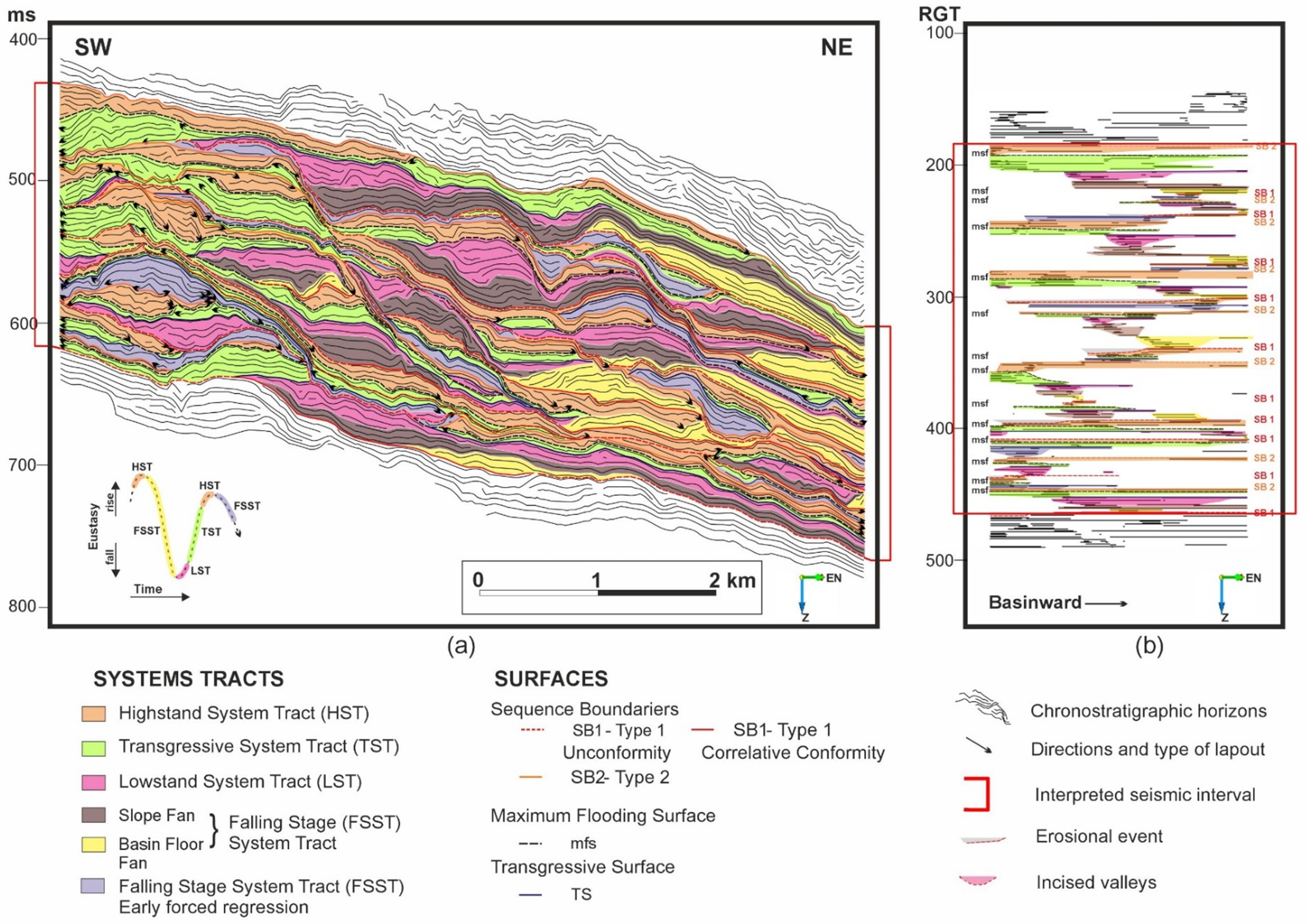 Energies 13 06036 g003 Energies 13 06036 g003
