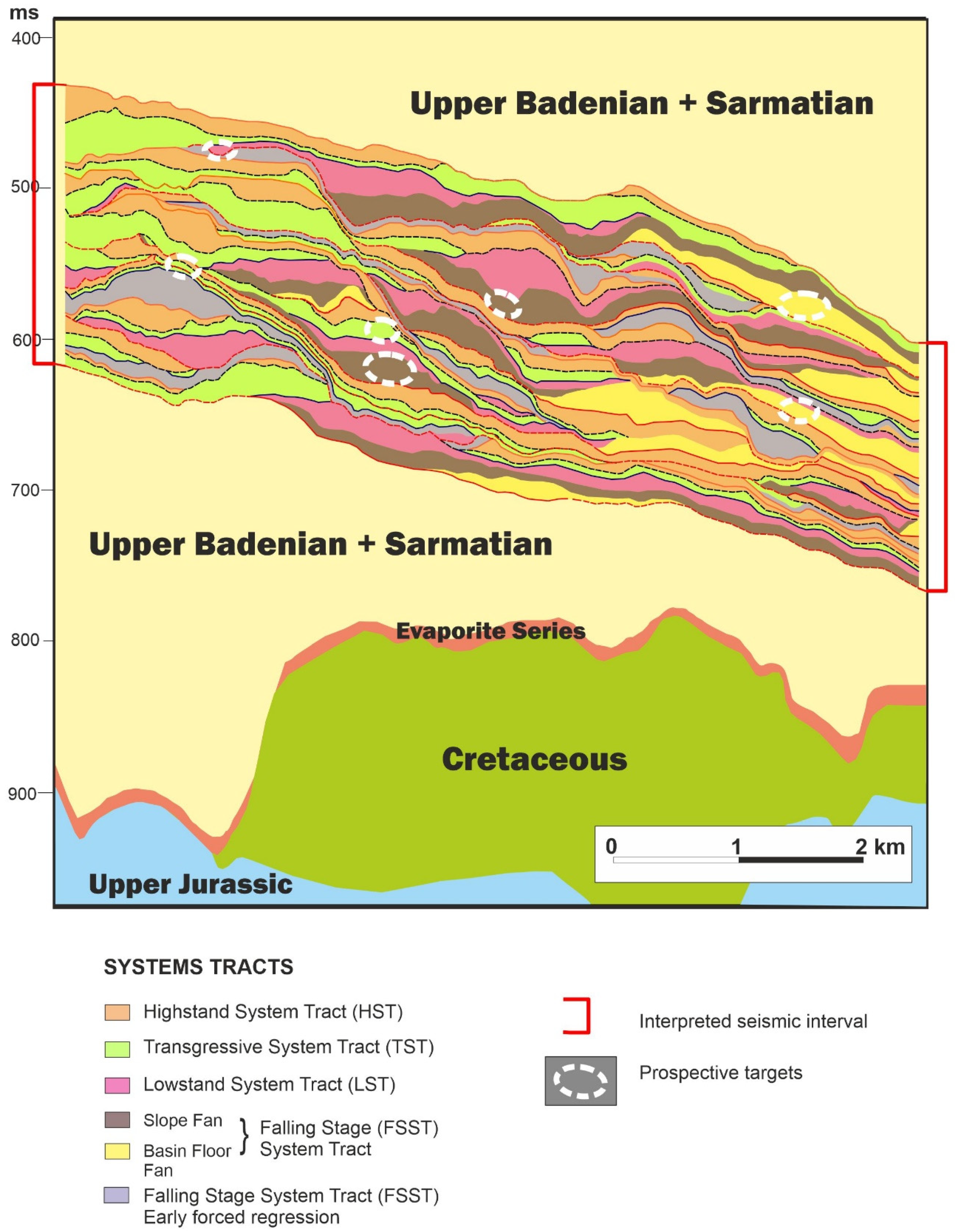 Energies 13 06036 g005 Energies 13 06036 g005