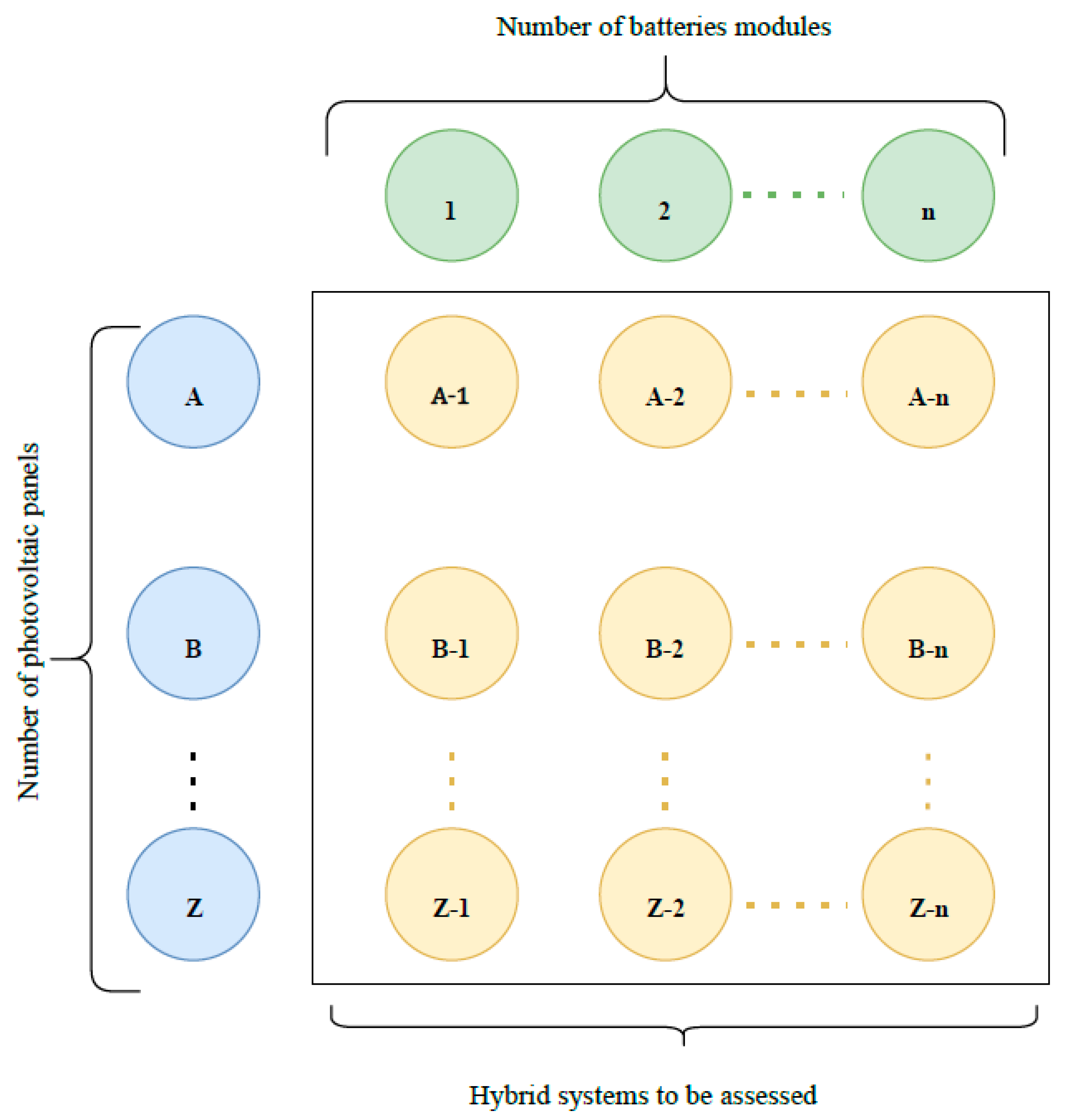 Energies 13 06037 g002