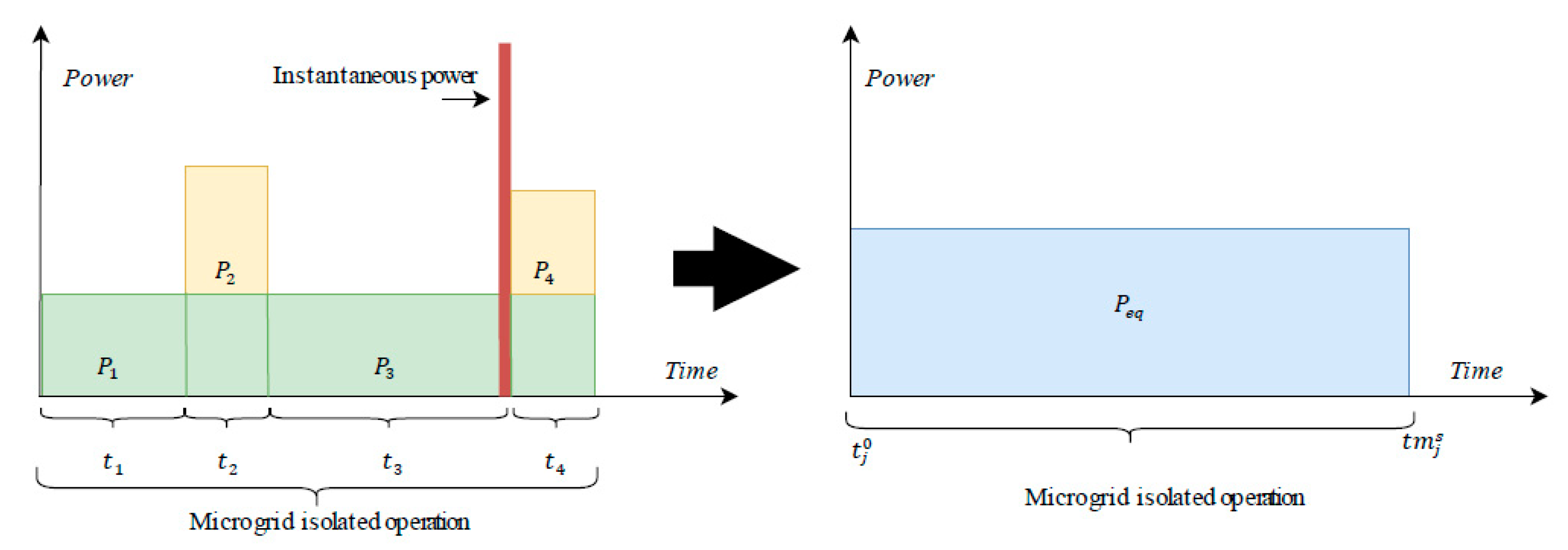 Energies 13 06037 g004