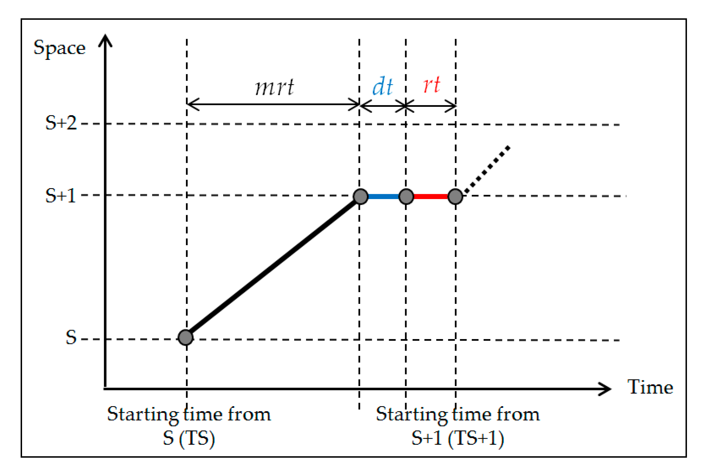Energies 13 06038 g001 Energies 13 06038 g001