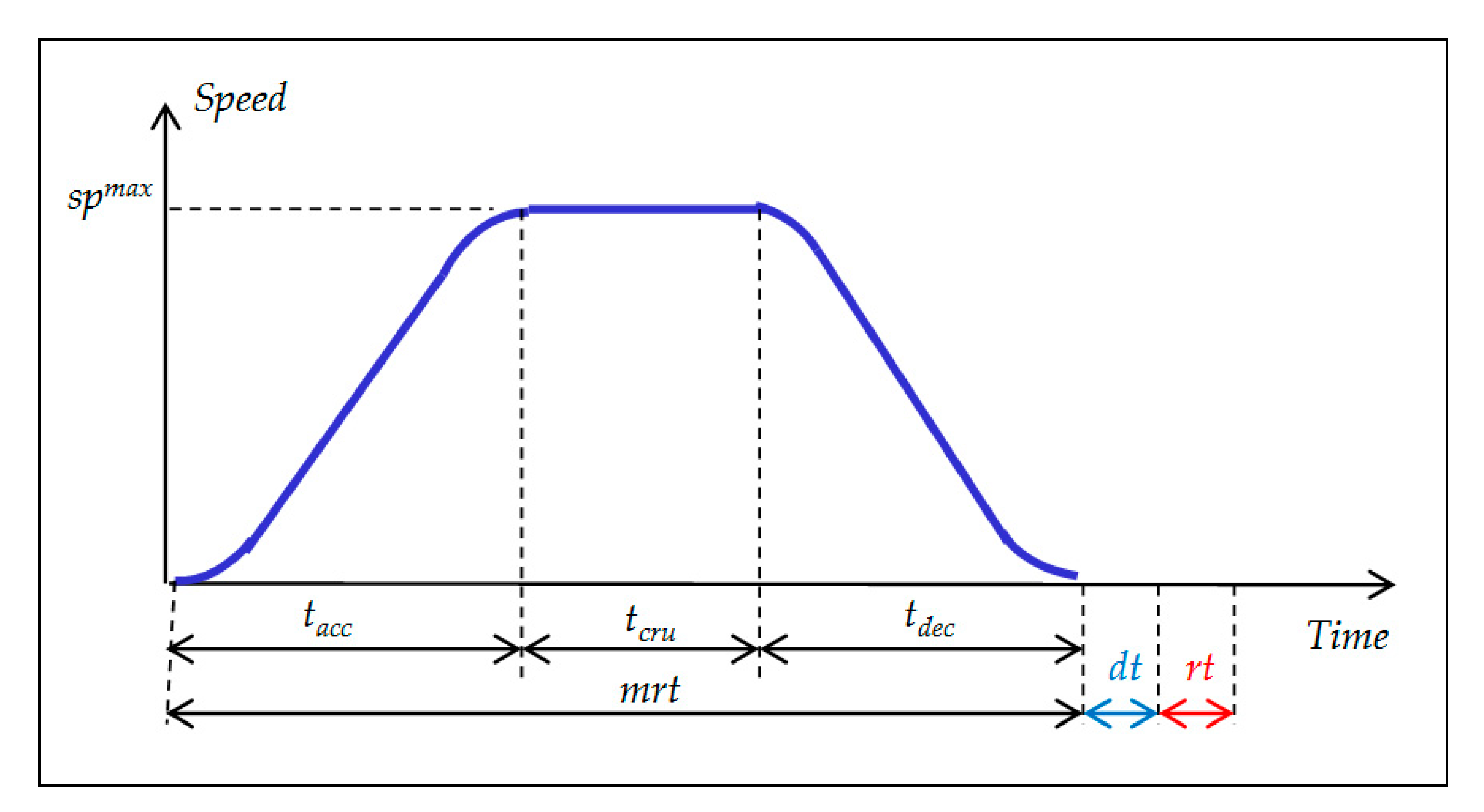 Energies 13 06038 g002 Energies 13 06038 g002
