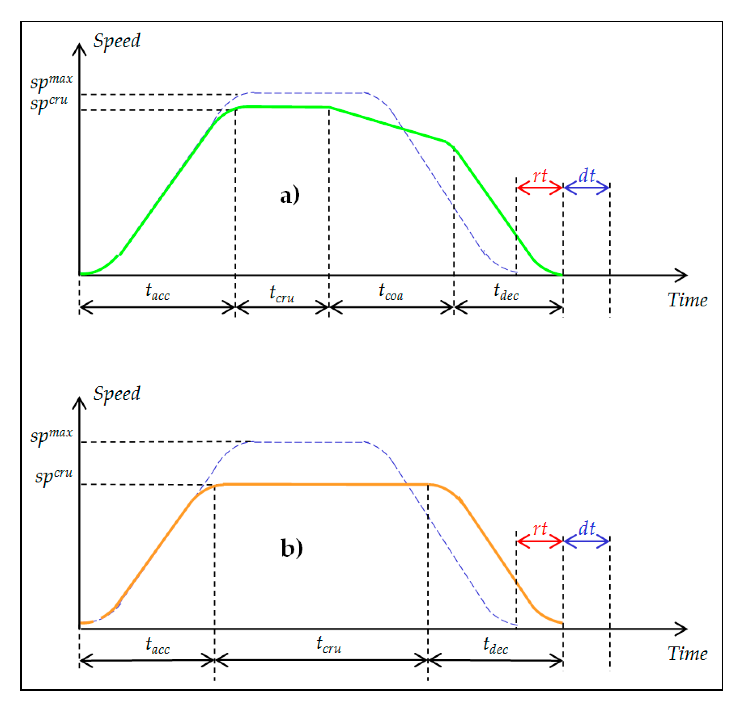 Energies 13 06038 g003 Energies 13 06038 g003