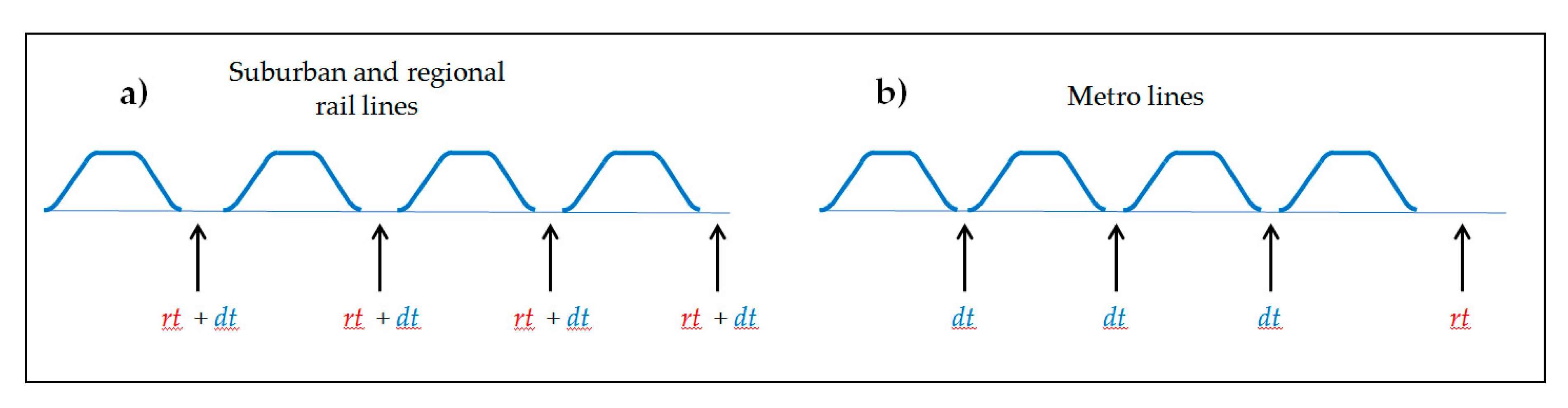 Energies 13 06038 g004 Energies 13 06038 g004